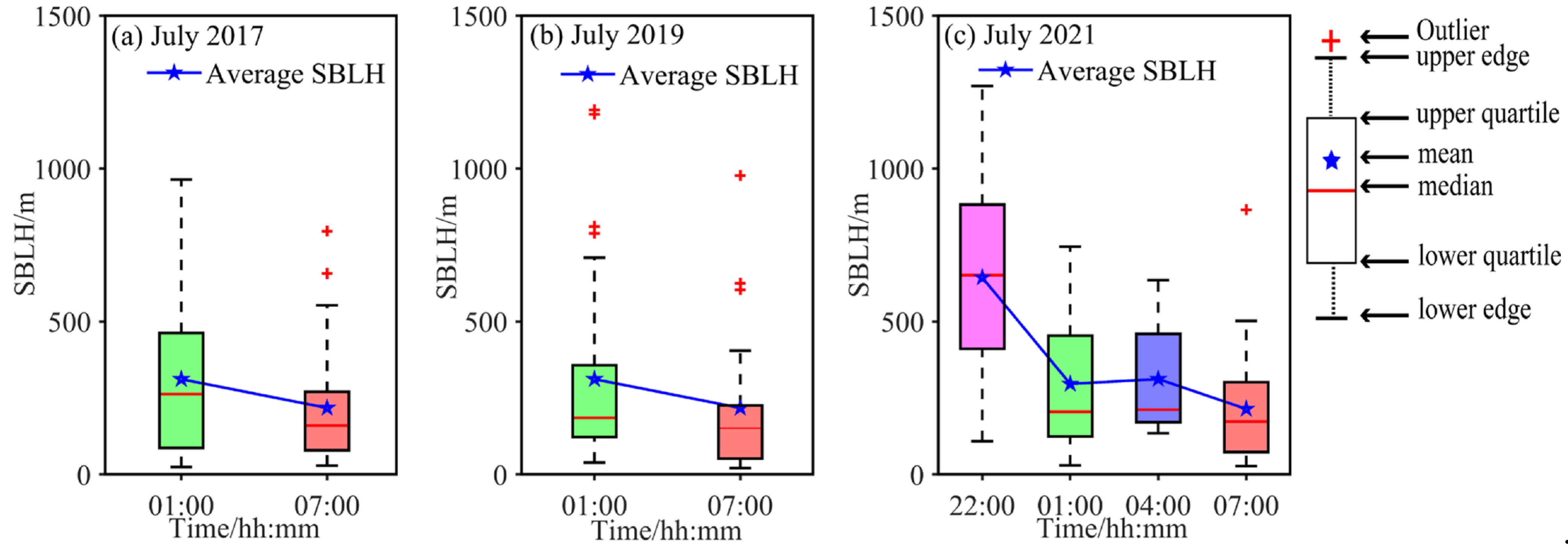 Remotesensing 16 01417 g004 Remotesensing 16 01417 g004