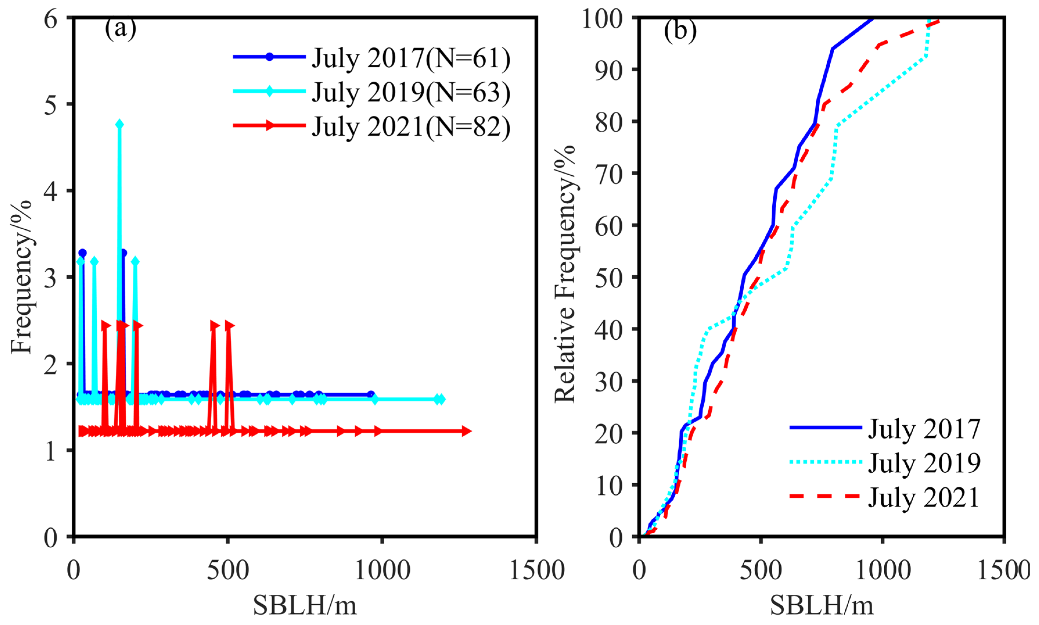 Remotesensing 16 01417 g006 Remotesensing 16 01417 g006