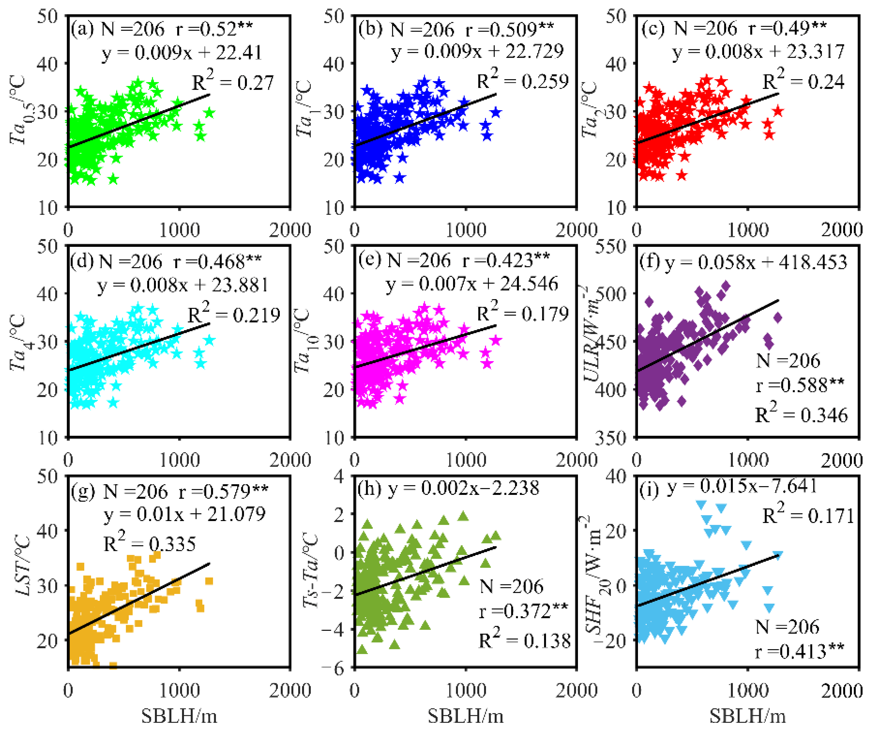 Remotesensing 16 01417 g007 Remotesensing 16 01417 g007