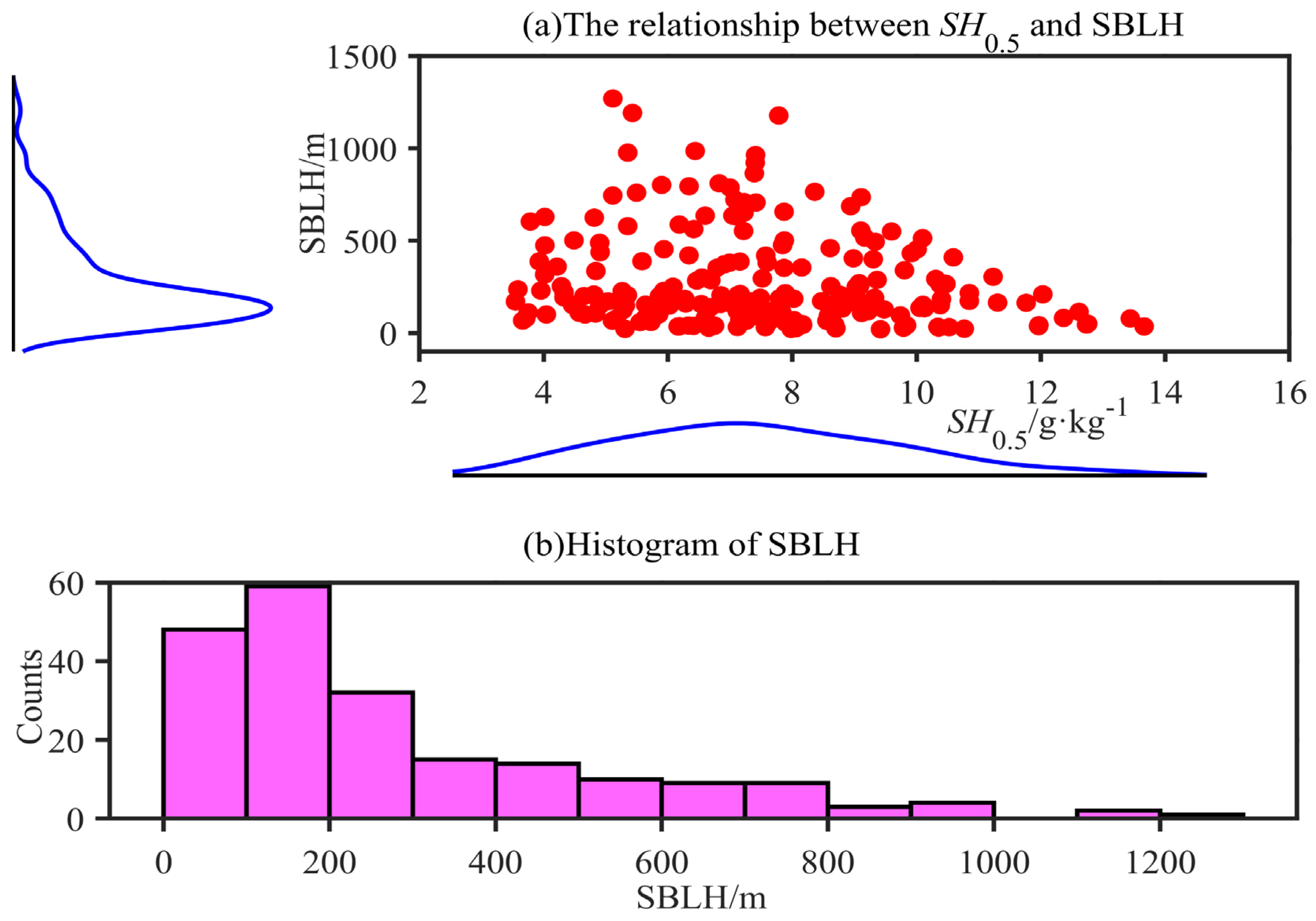 Remotesensing 16 01417 g009 Remotesensing 16 01417 g009
