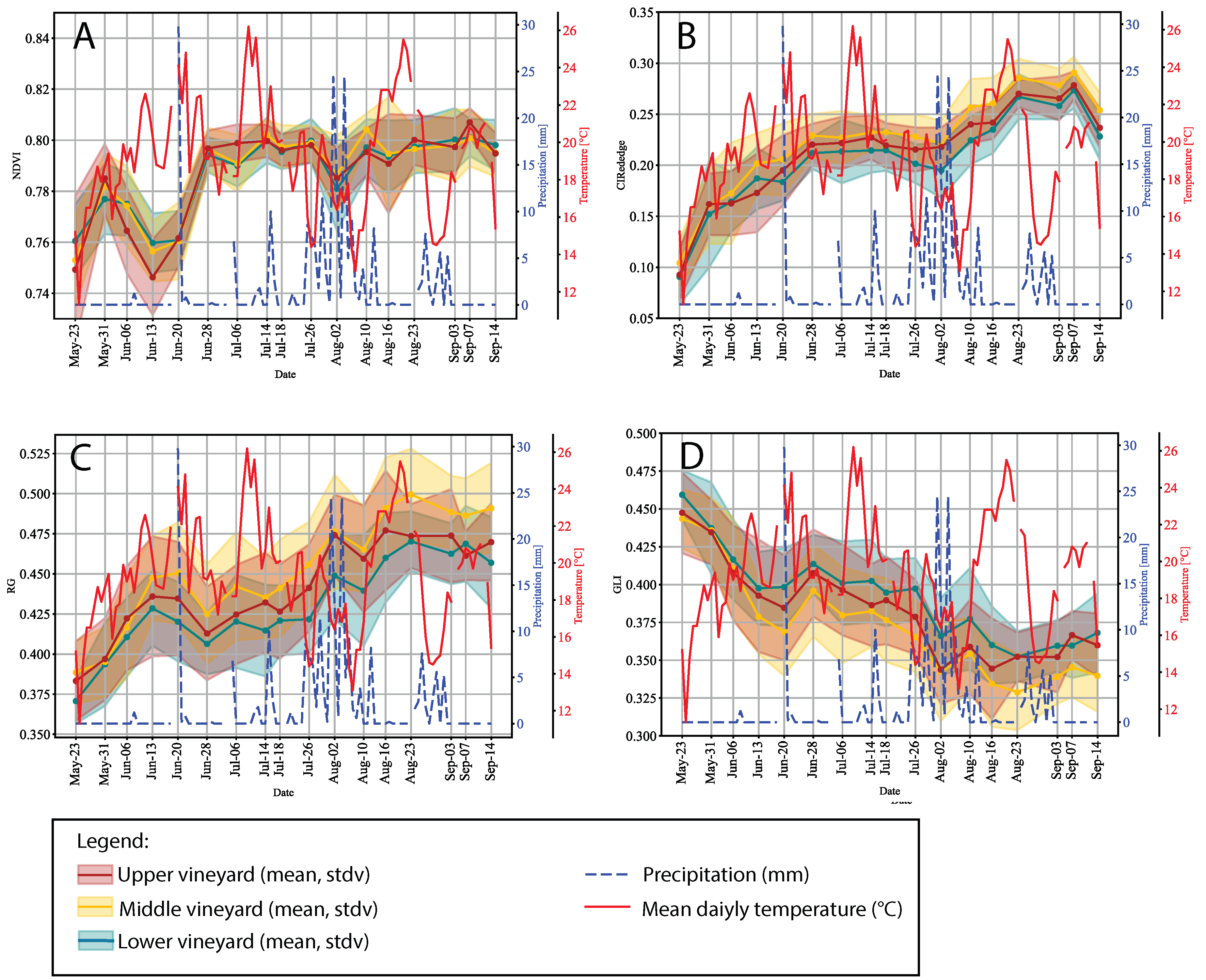 Remotesensing 16 01419 g005