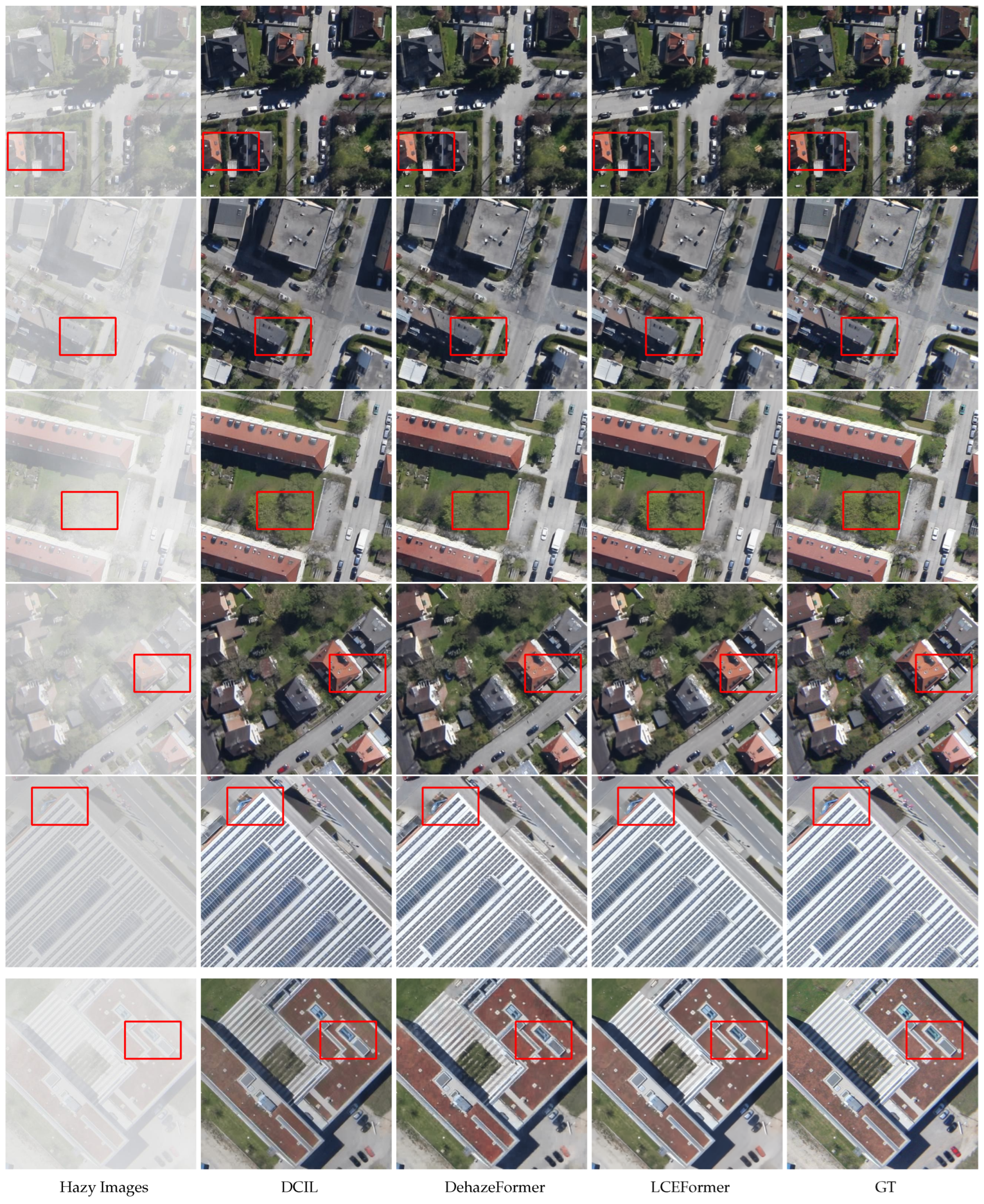 Remotesensing 16 01422 g005