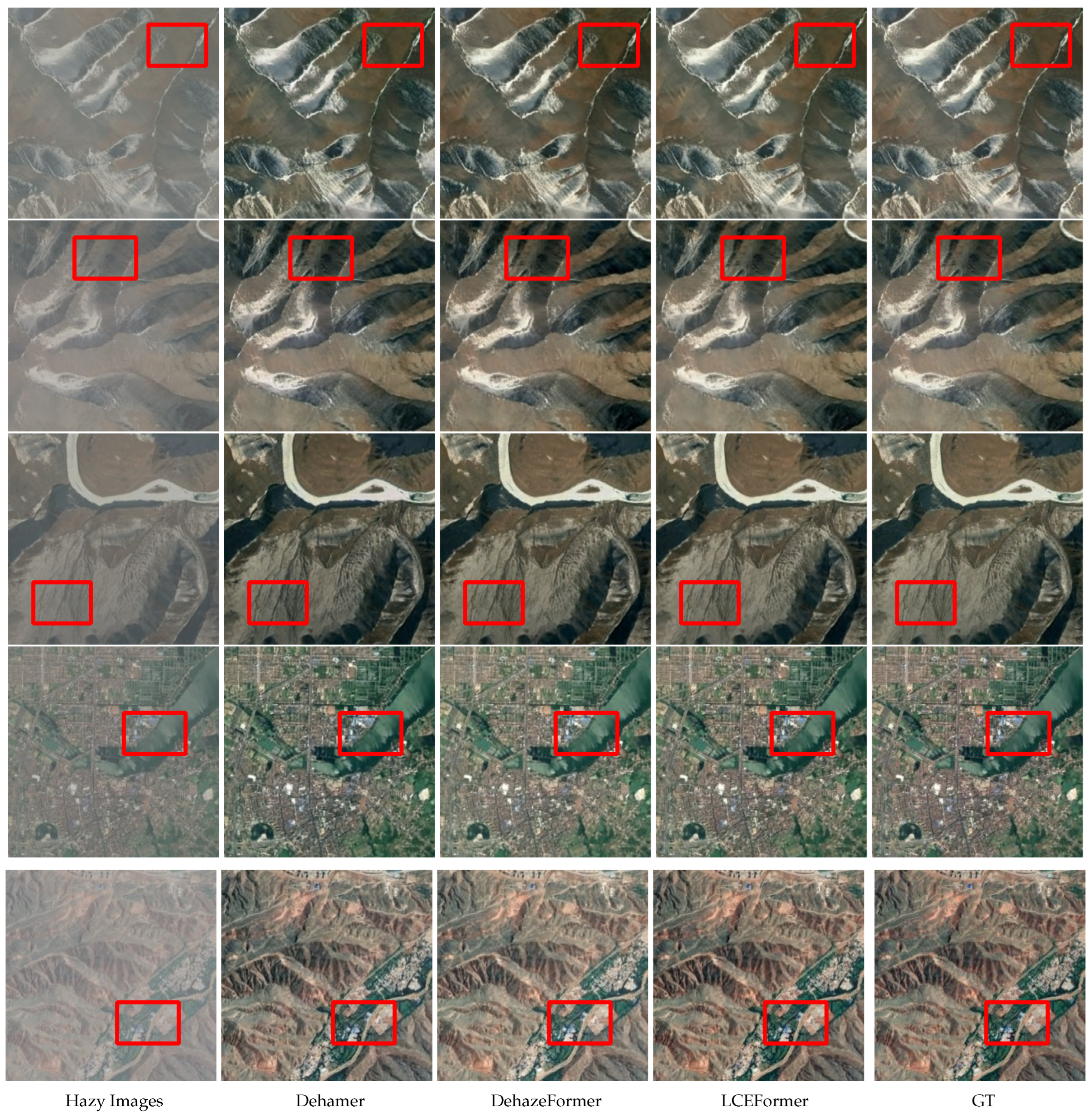 Remotesensing 16 01422 g006