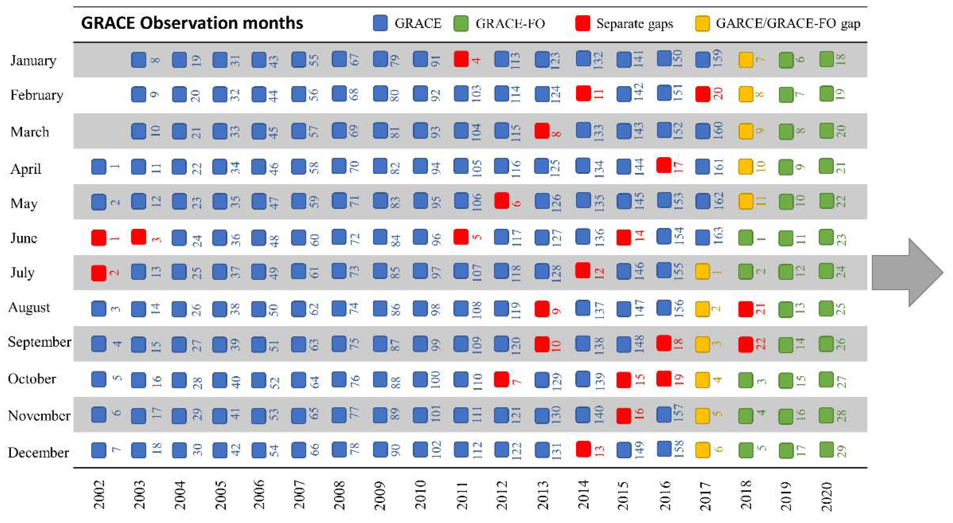 Remotesensing 16 01424 g001
