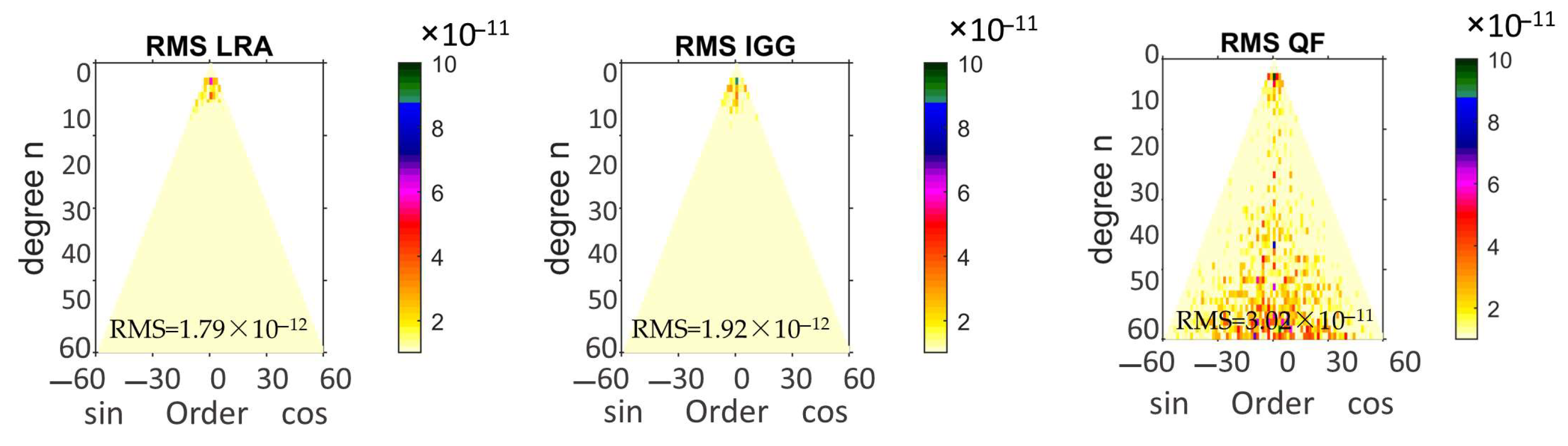 Remotesensing 16 01424 g004