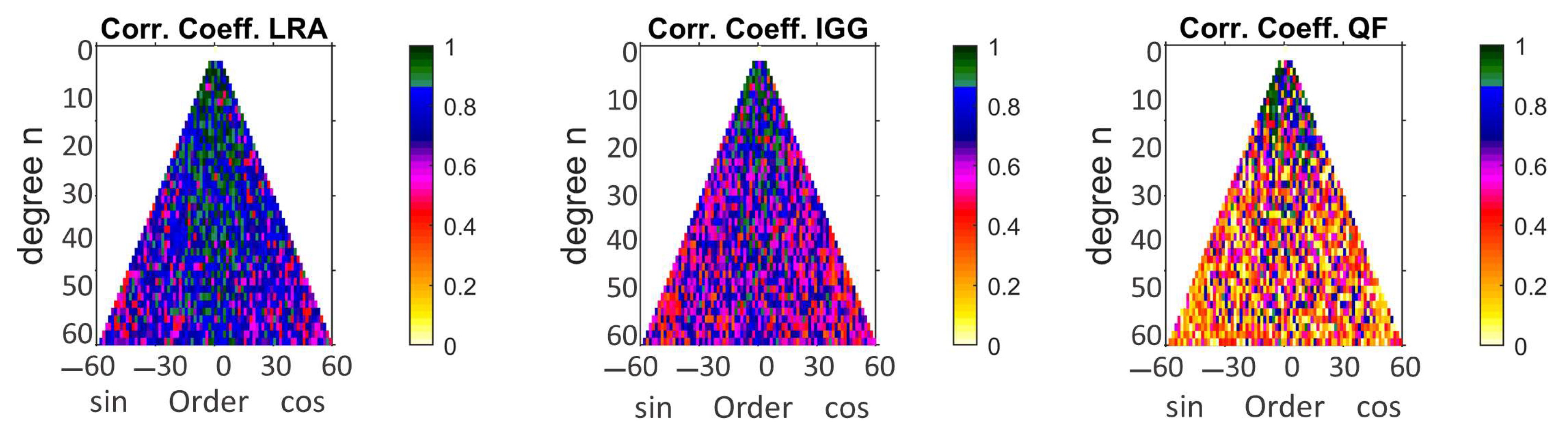Remotesensing 16 01424 g006