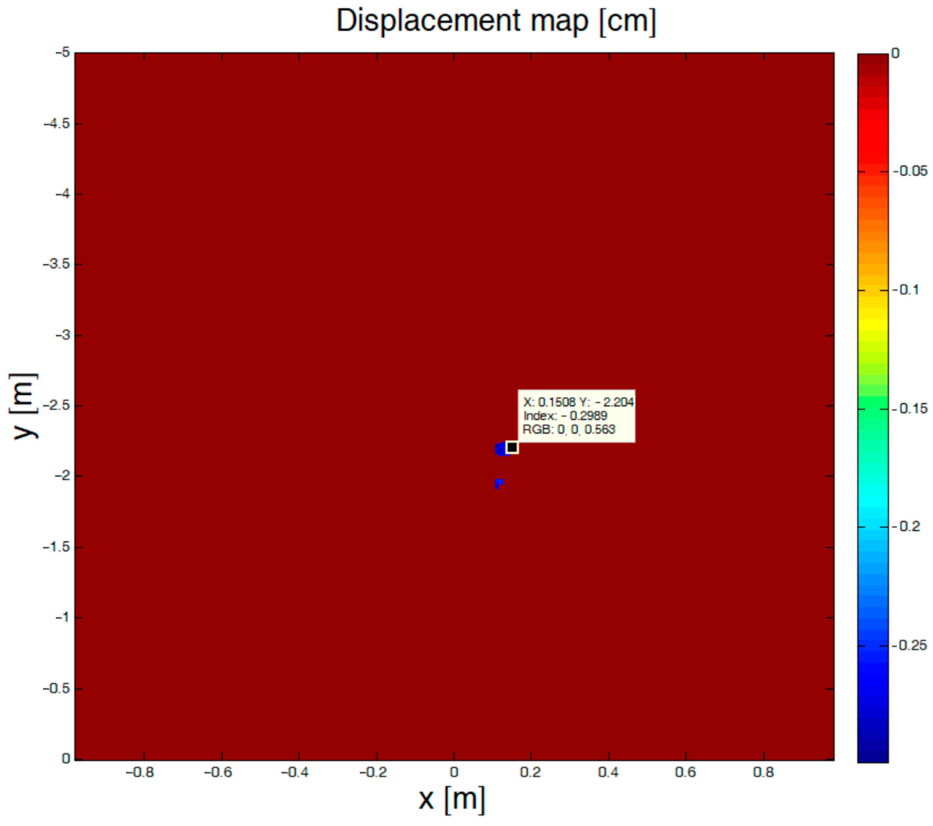 Remotesensing 16 01426 g016