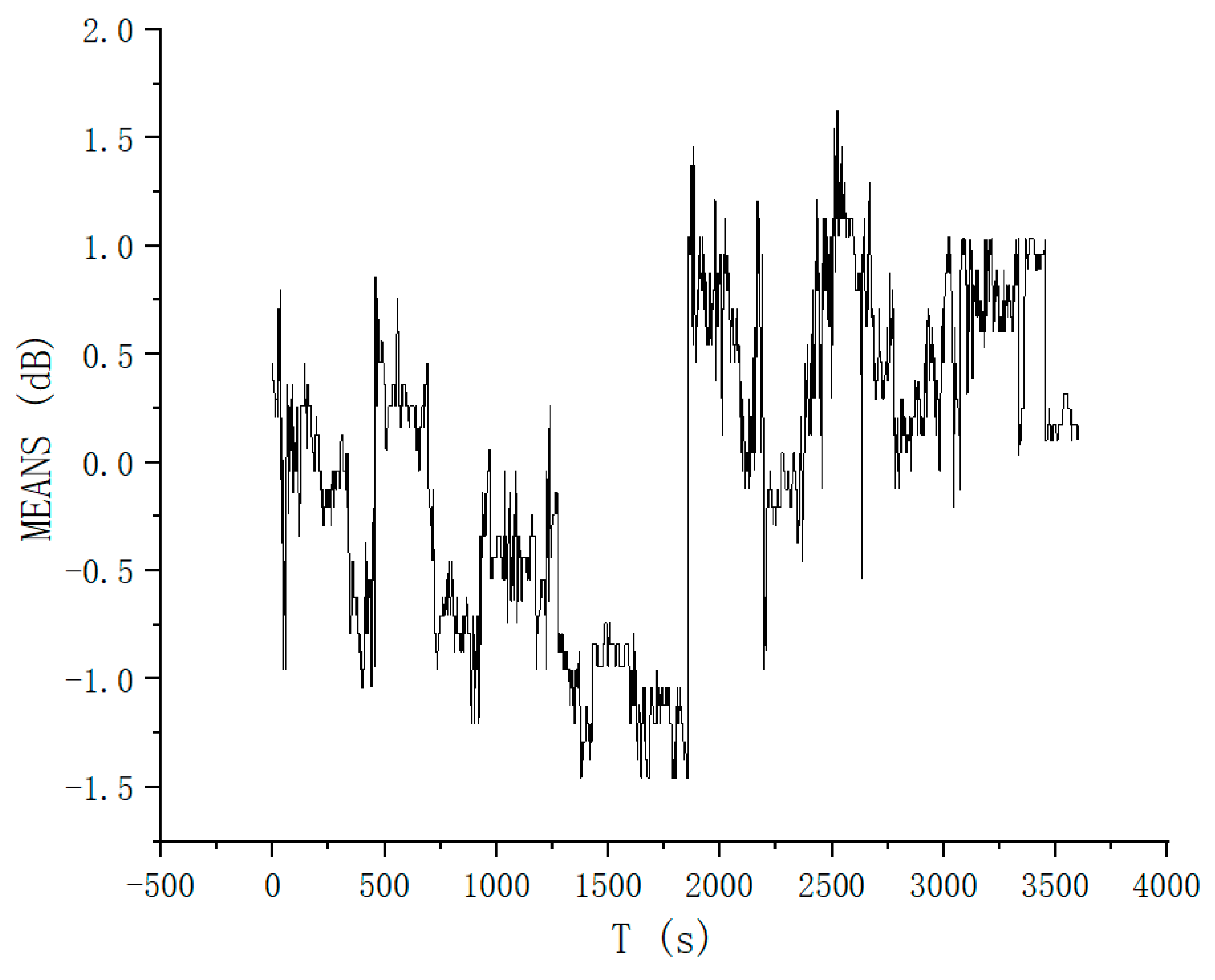 Remotesensing 16 01430 g002