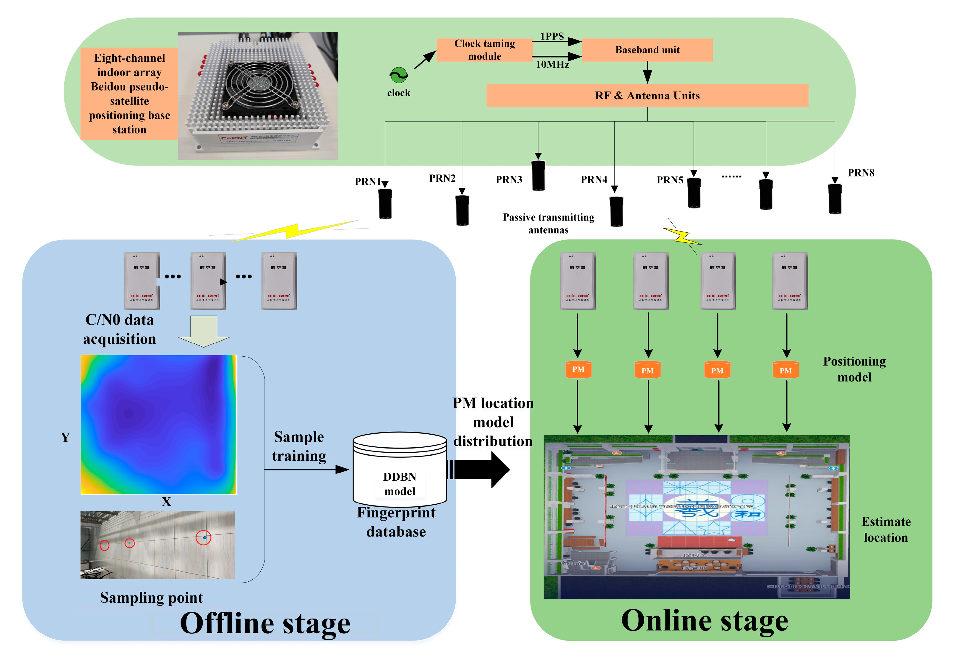 Remotesensing 16 01430 g004
