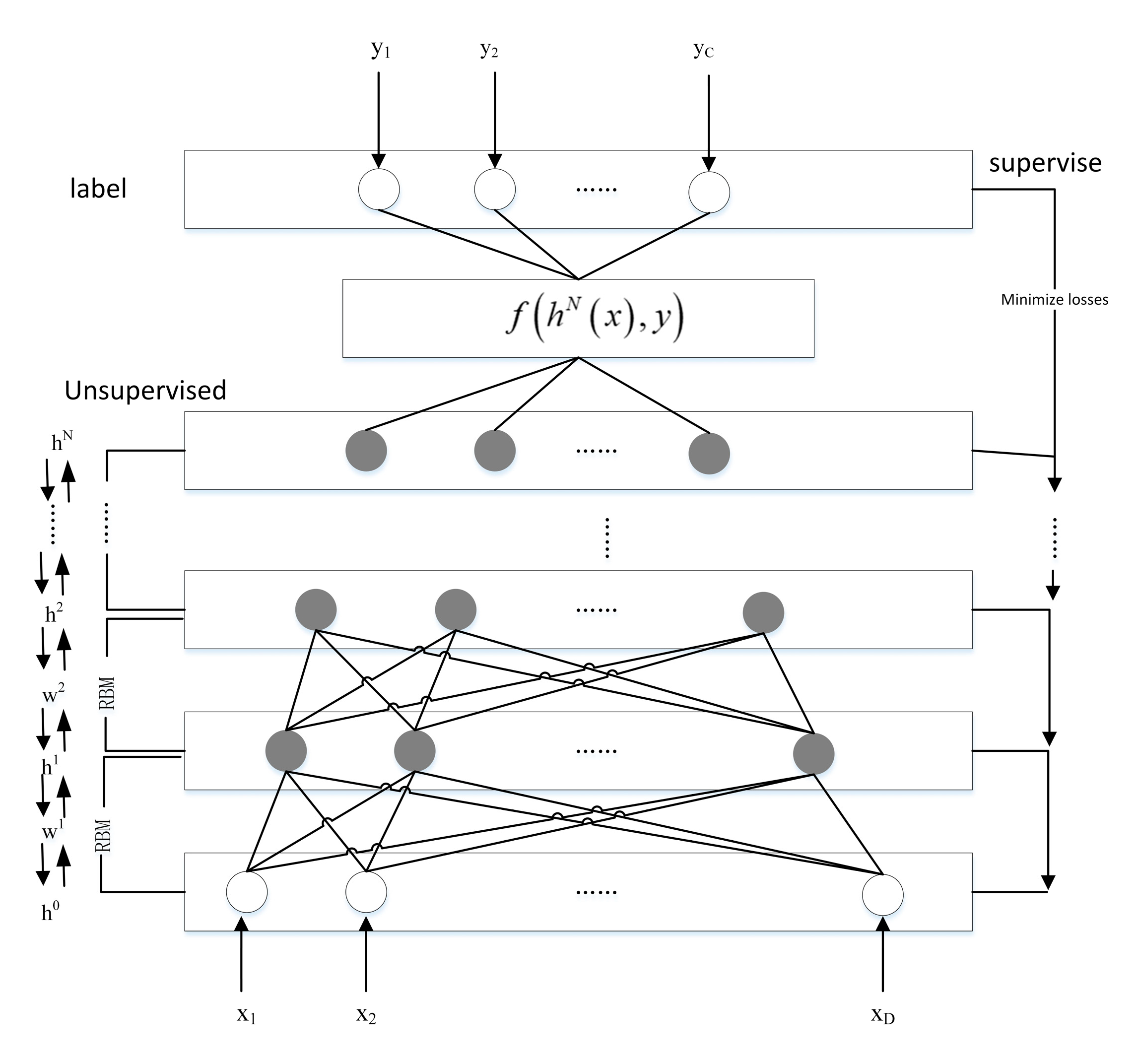 Remotesensing 16 01430 g005
