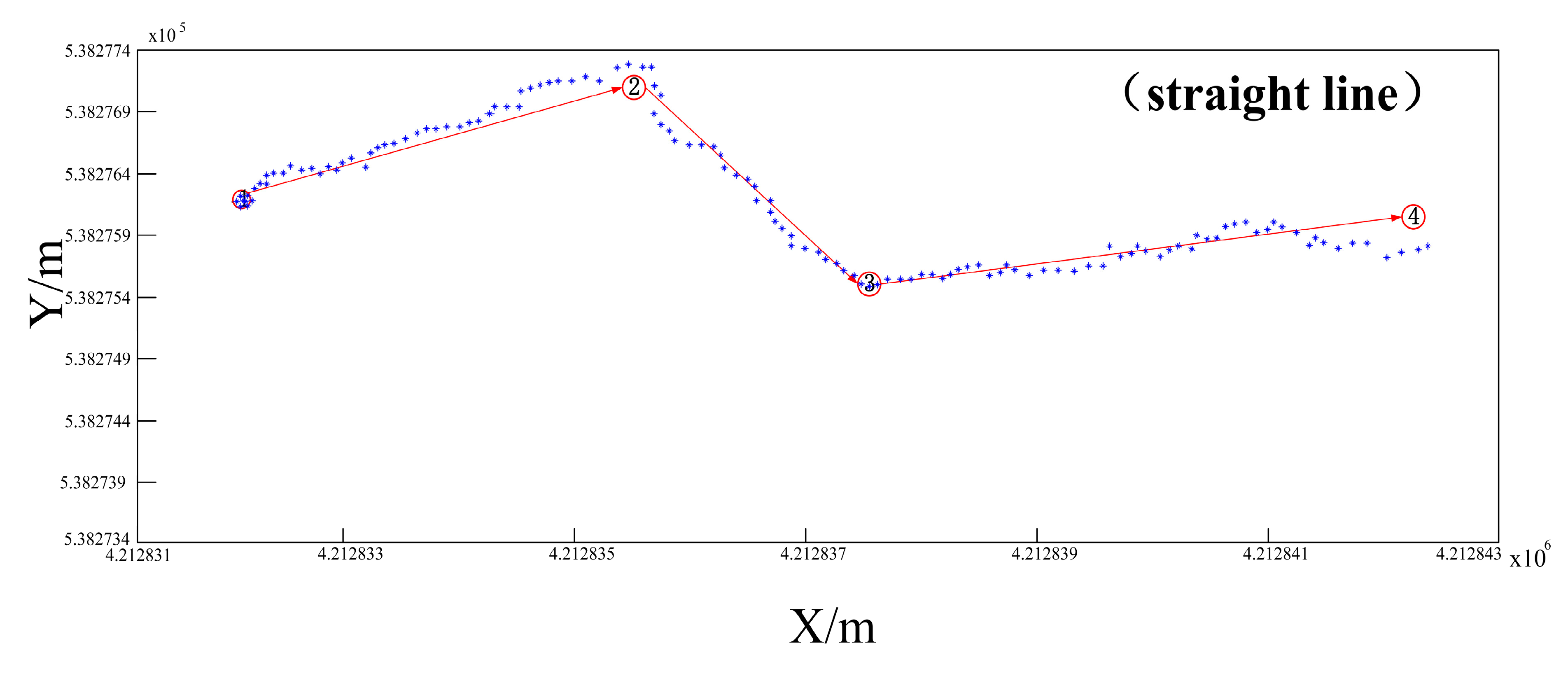 Remotesensing 16 01430 g014