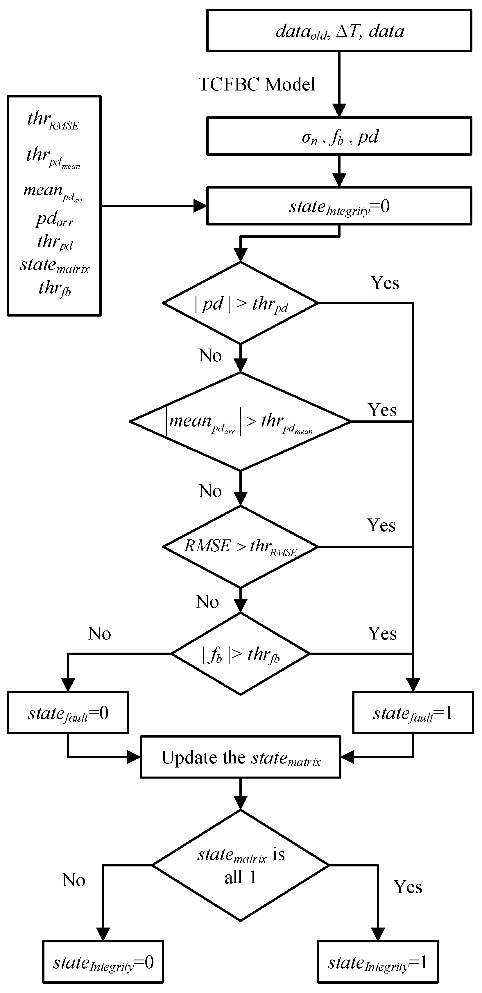 Remotesensing 16 01453 g002