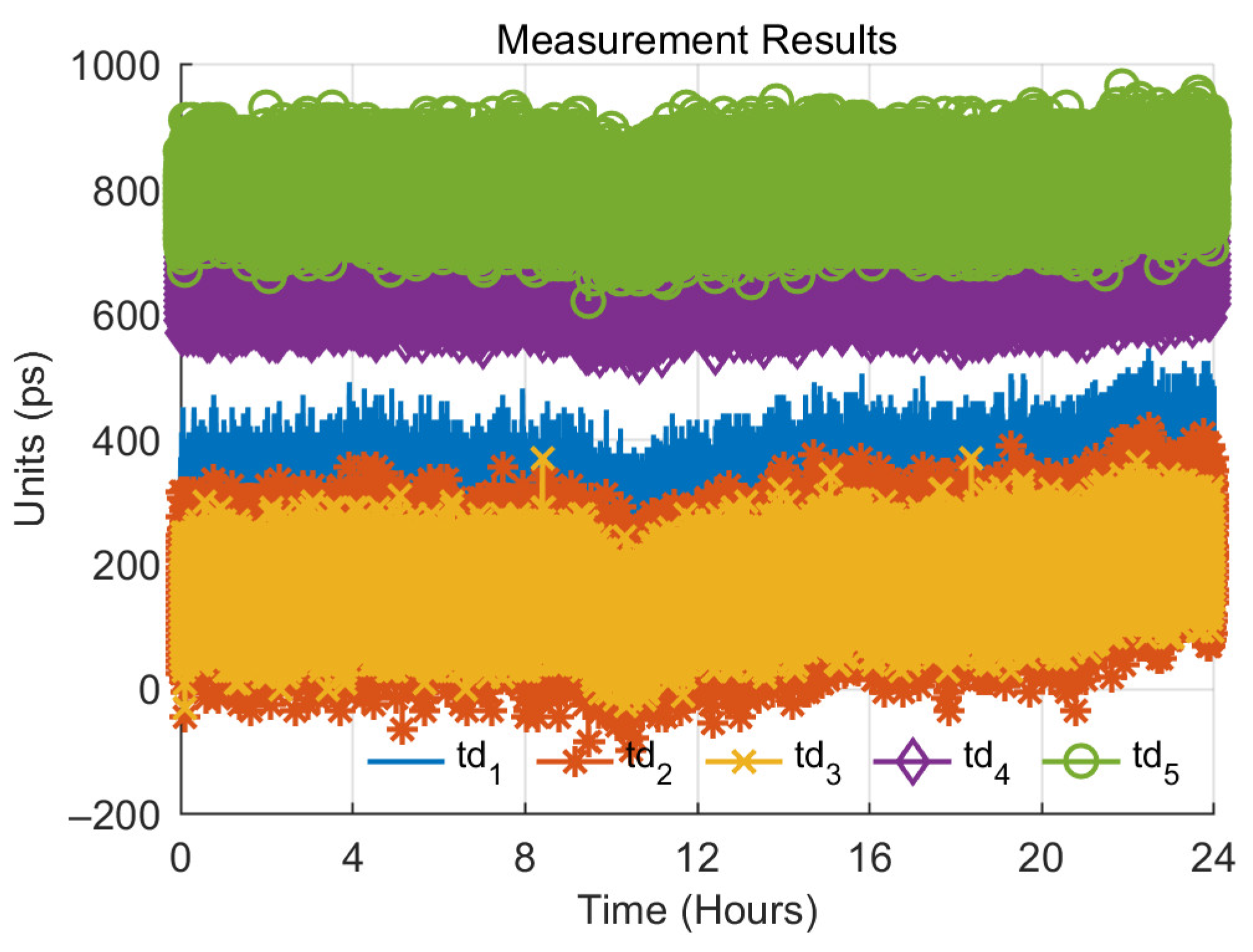 Remotesensing 16 01453 g003