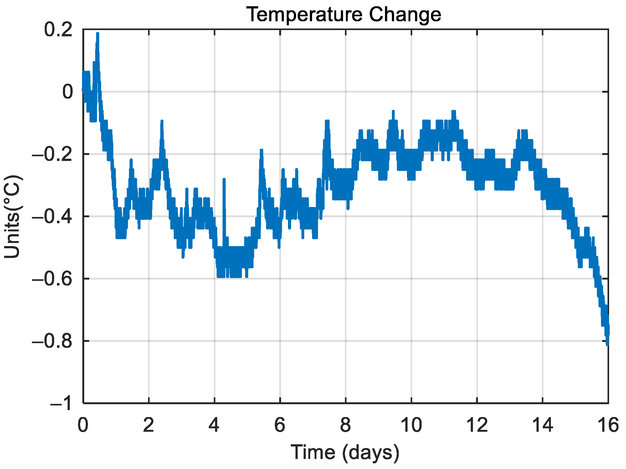 Remotesensing 16 01453 g004