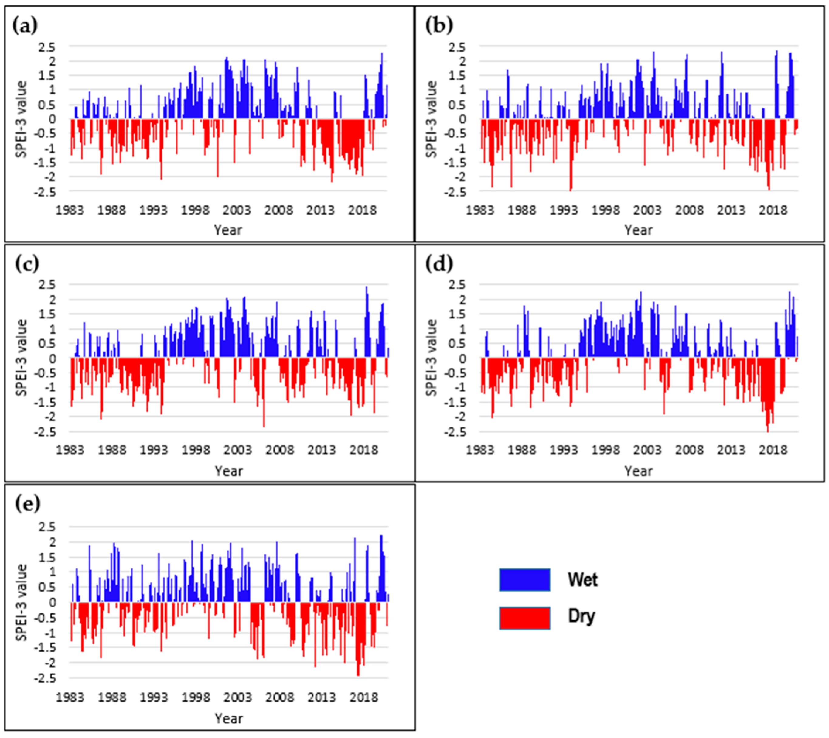 Remotesensing 16 01455 g003