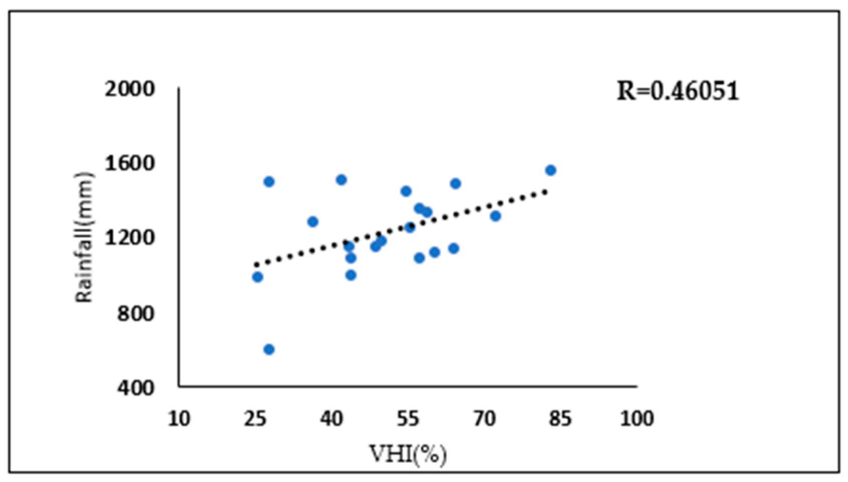 Remotesensing 16 01455 g011
