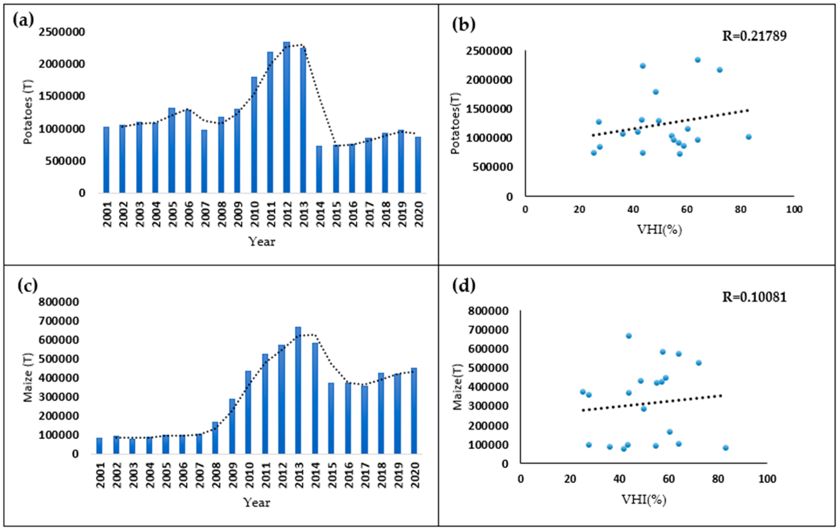 Remotesensing 16 01455 g012