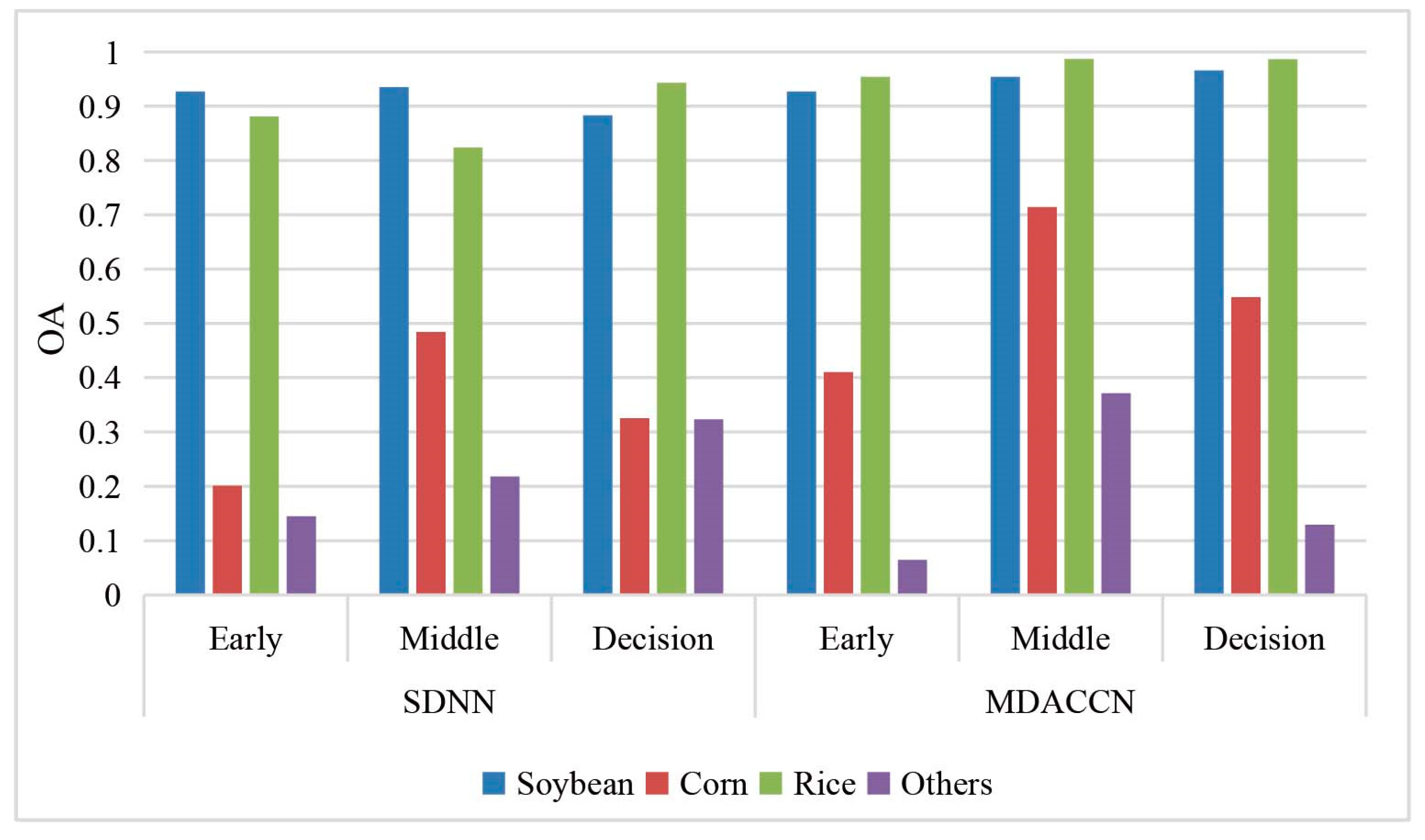 Remotesensing 16 01464 g008