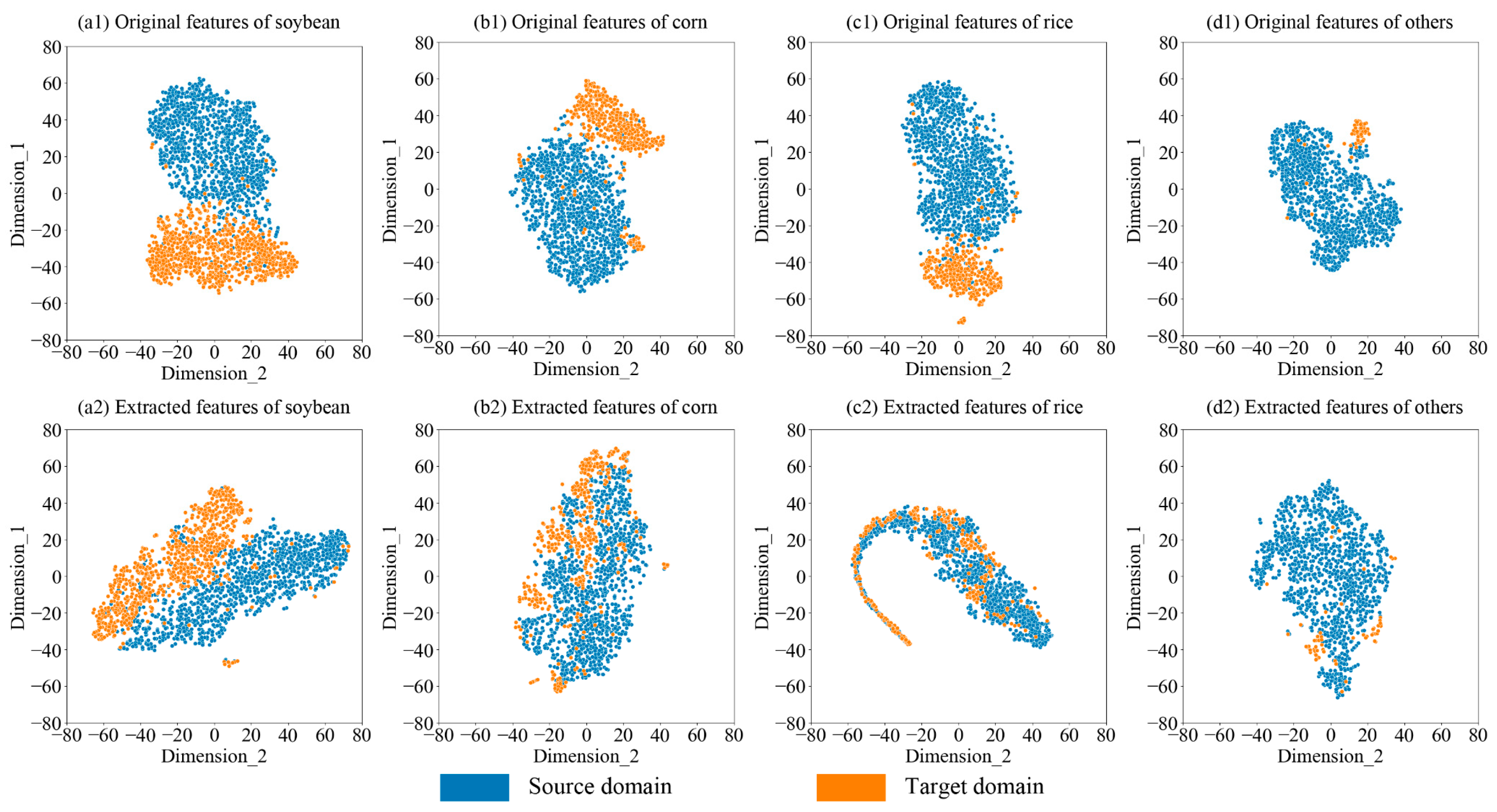 Remotesensing 16 01464 g010