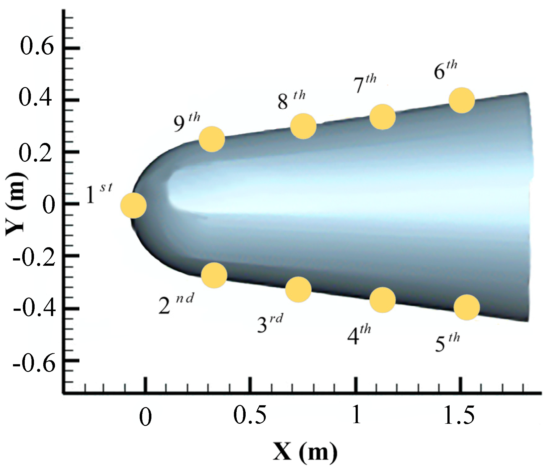 Remotesensing 16 01475 g005