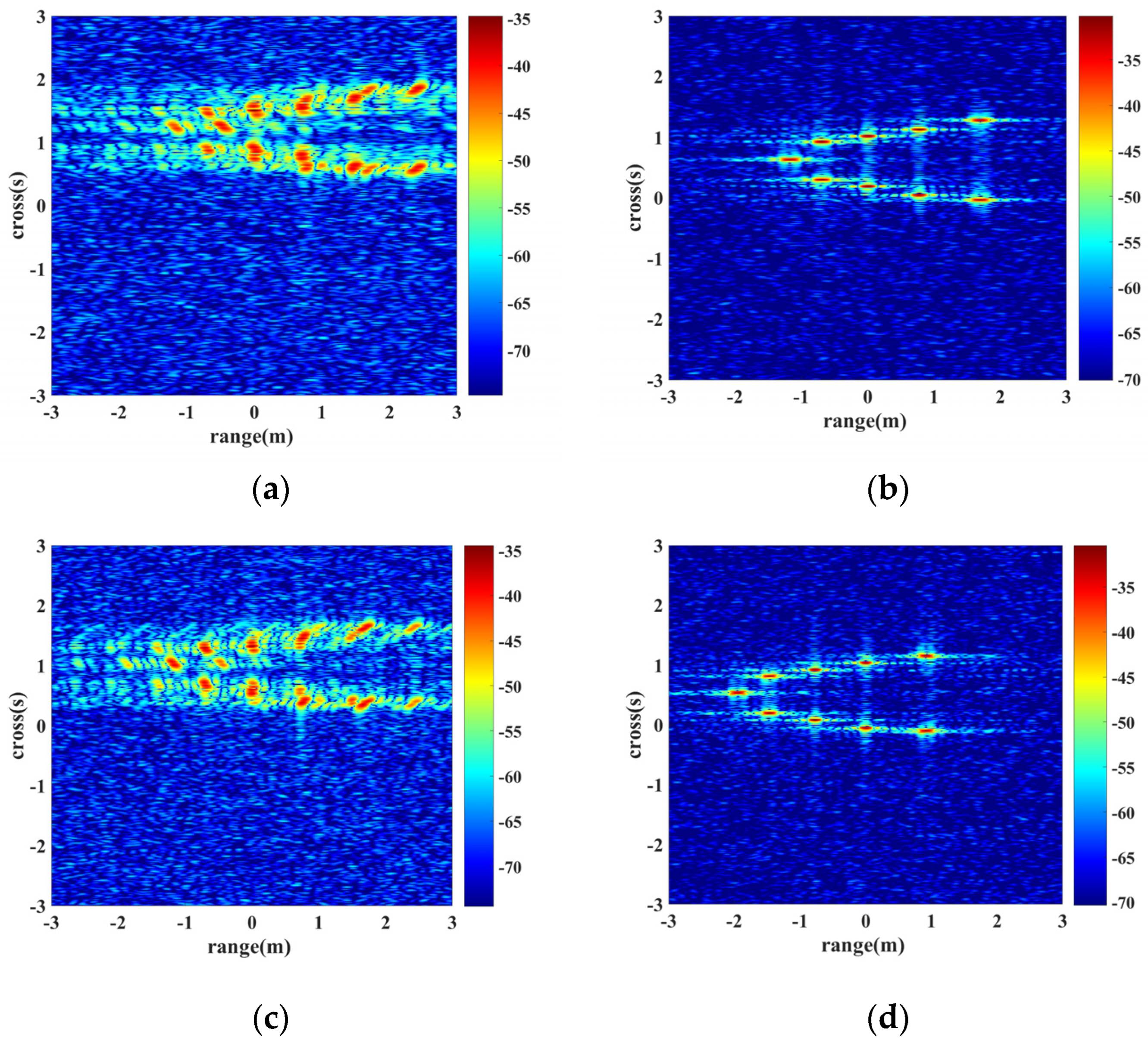 Remotesensing 16 01475 g009a