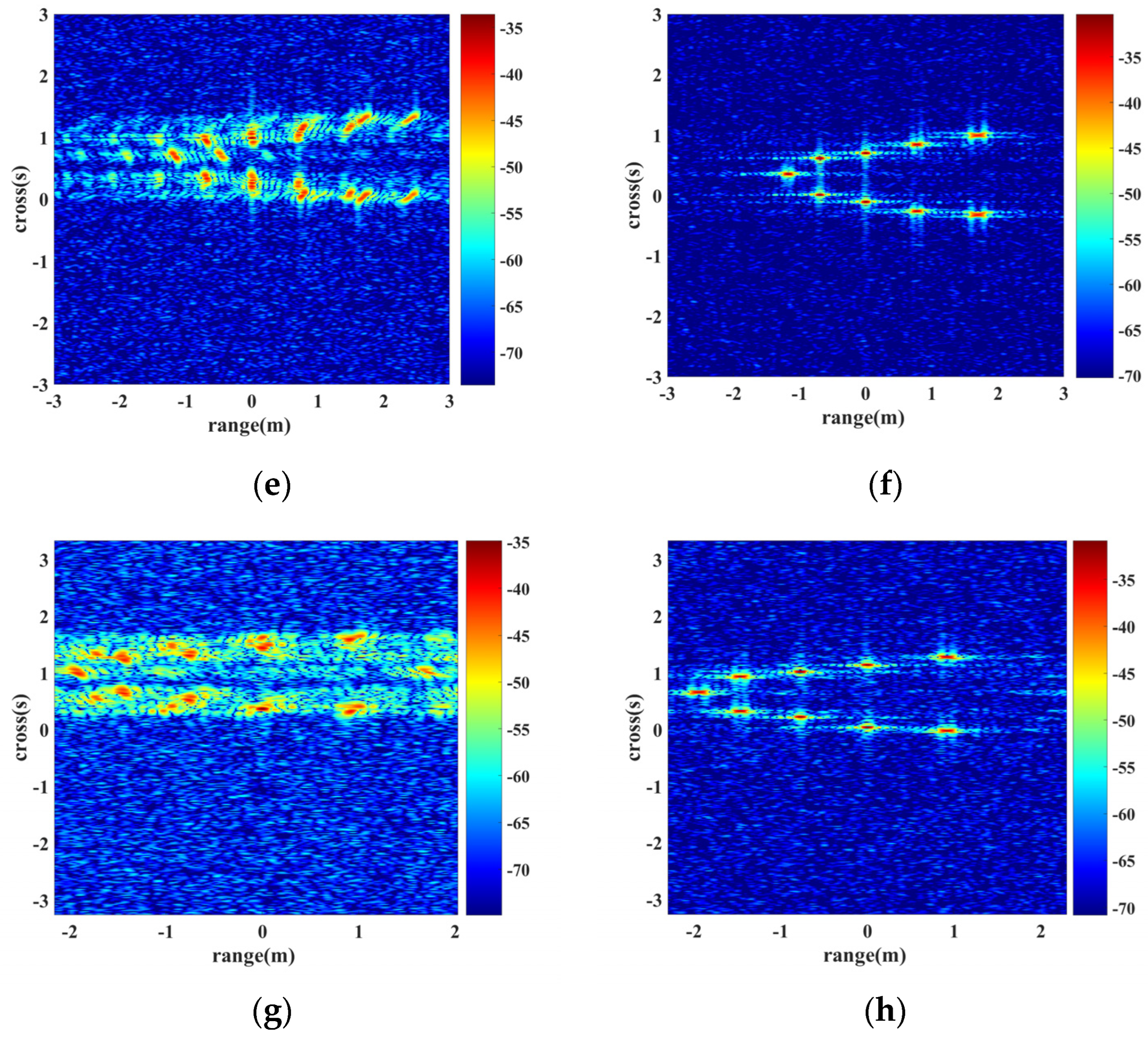 Remotesensing 16 01475 g009b