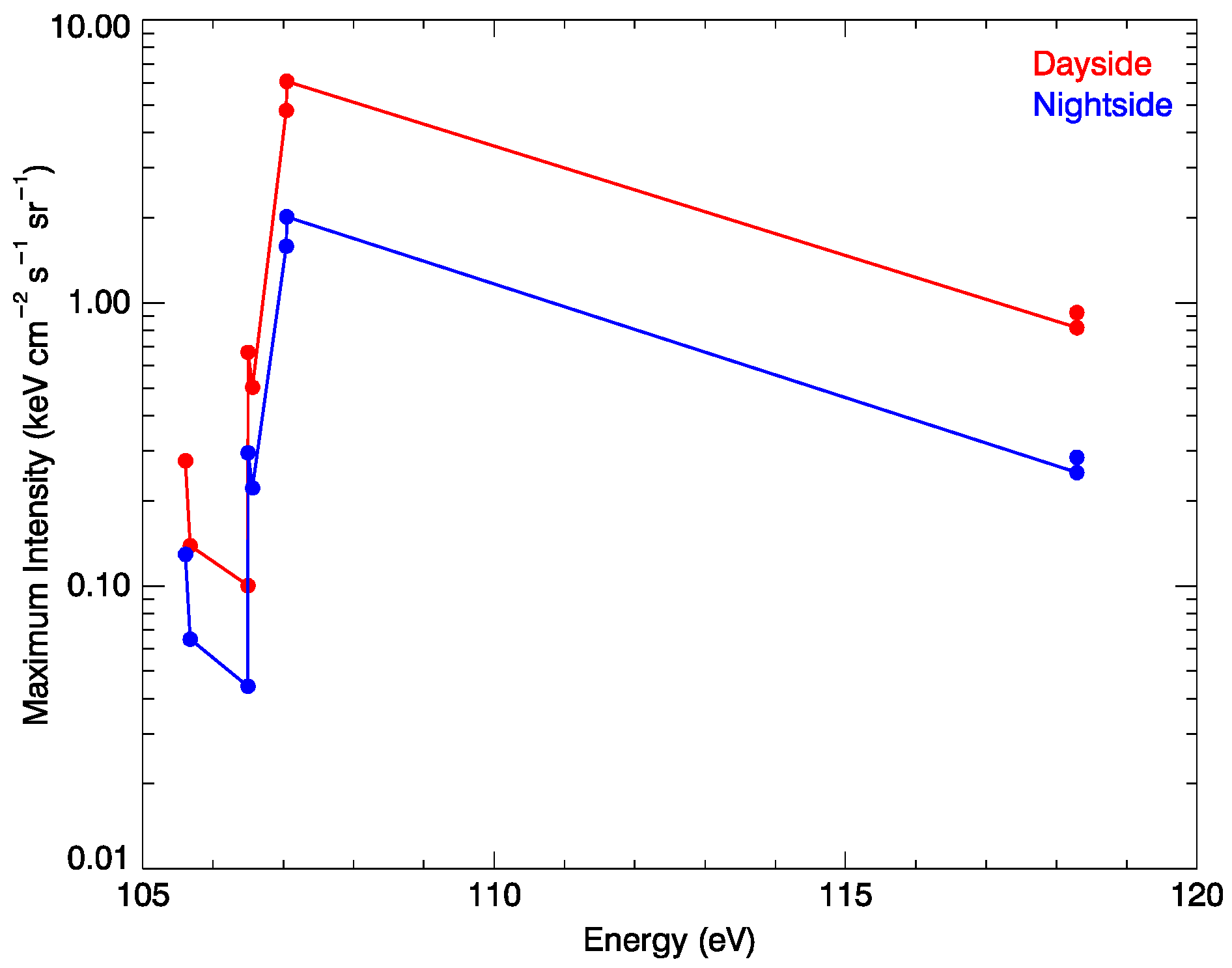 Remotesensing 16 01480 g004