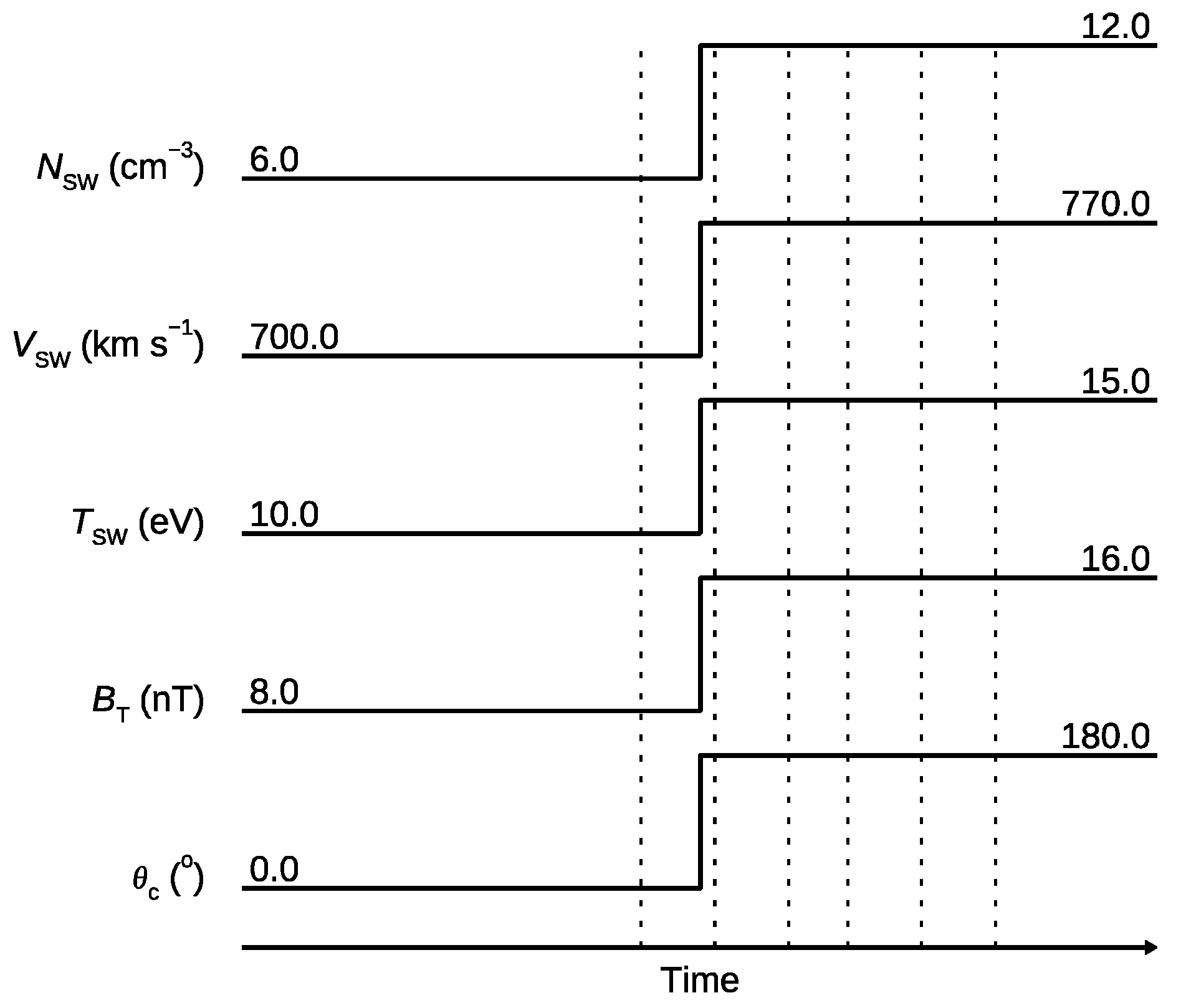 Remotesensing 16 01480 g005