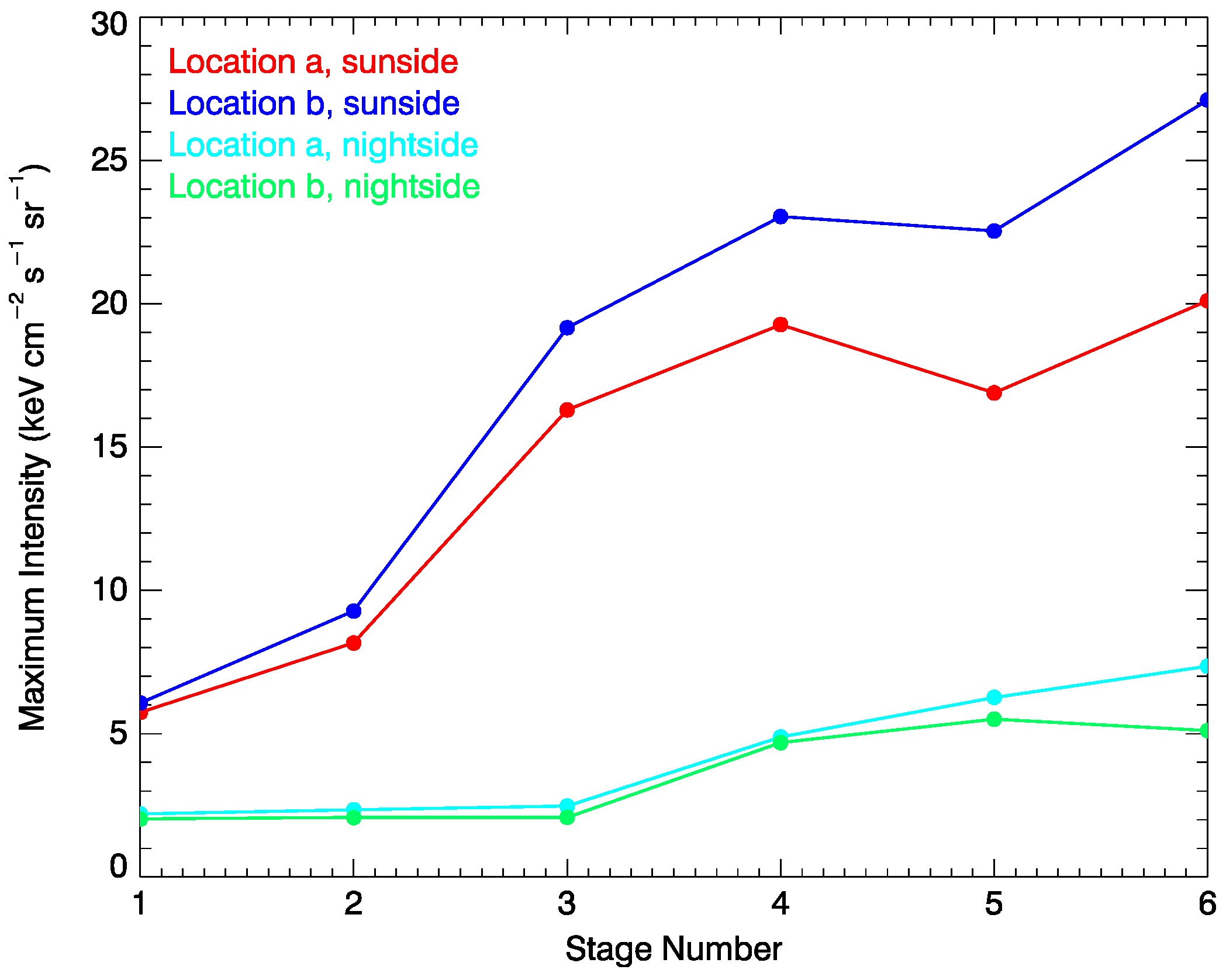 Remotesensing 16 01480 g007