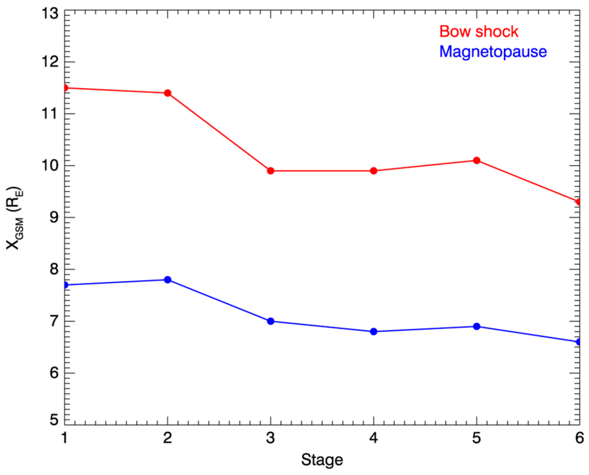 Remotesensing 16 01480 g009