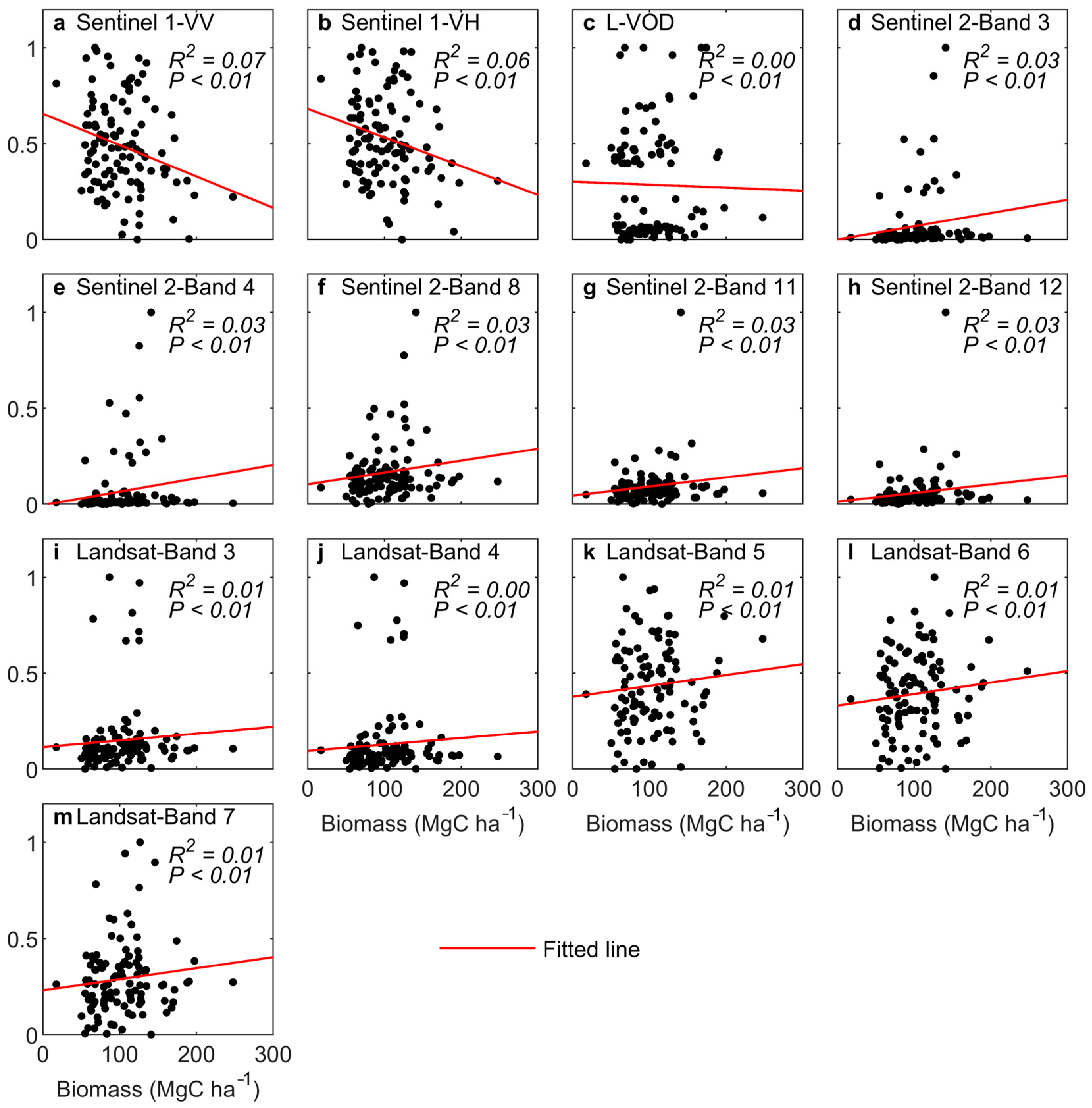 Remotesensing 16 01481 g004
