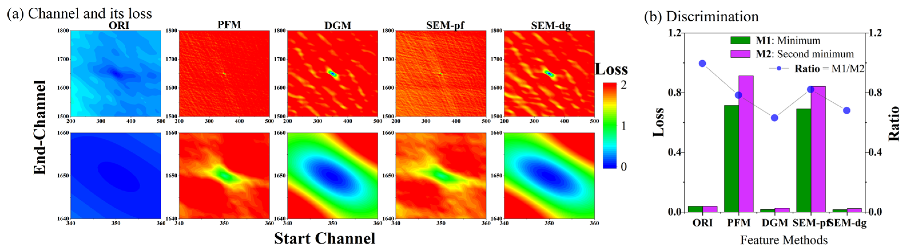 Remotesensing 16 01485 g009 Remotesensing 16 01485 g009