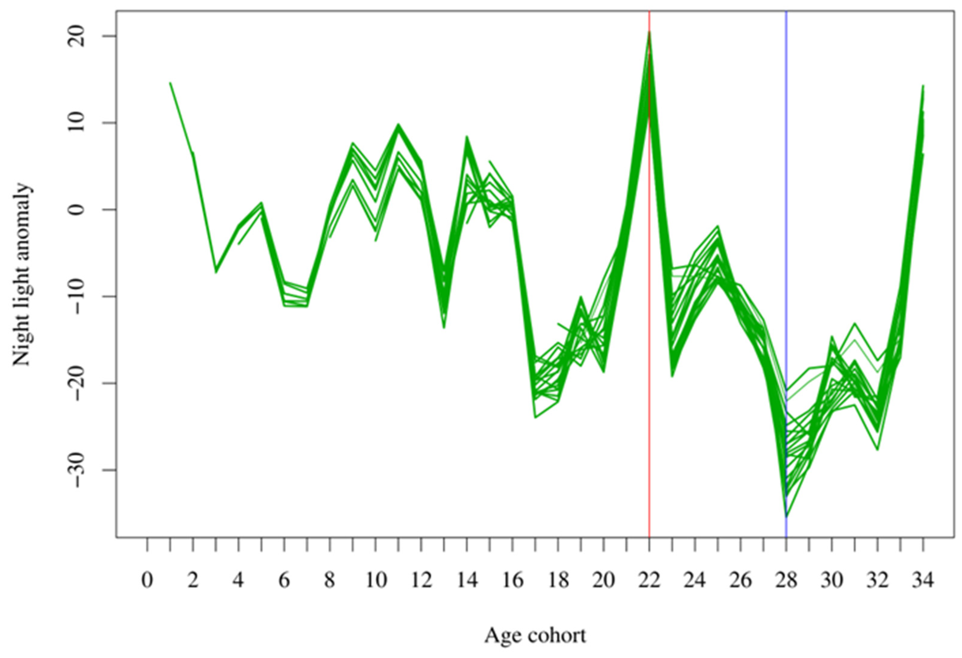 Remotesensing 16 01495 g0a3