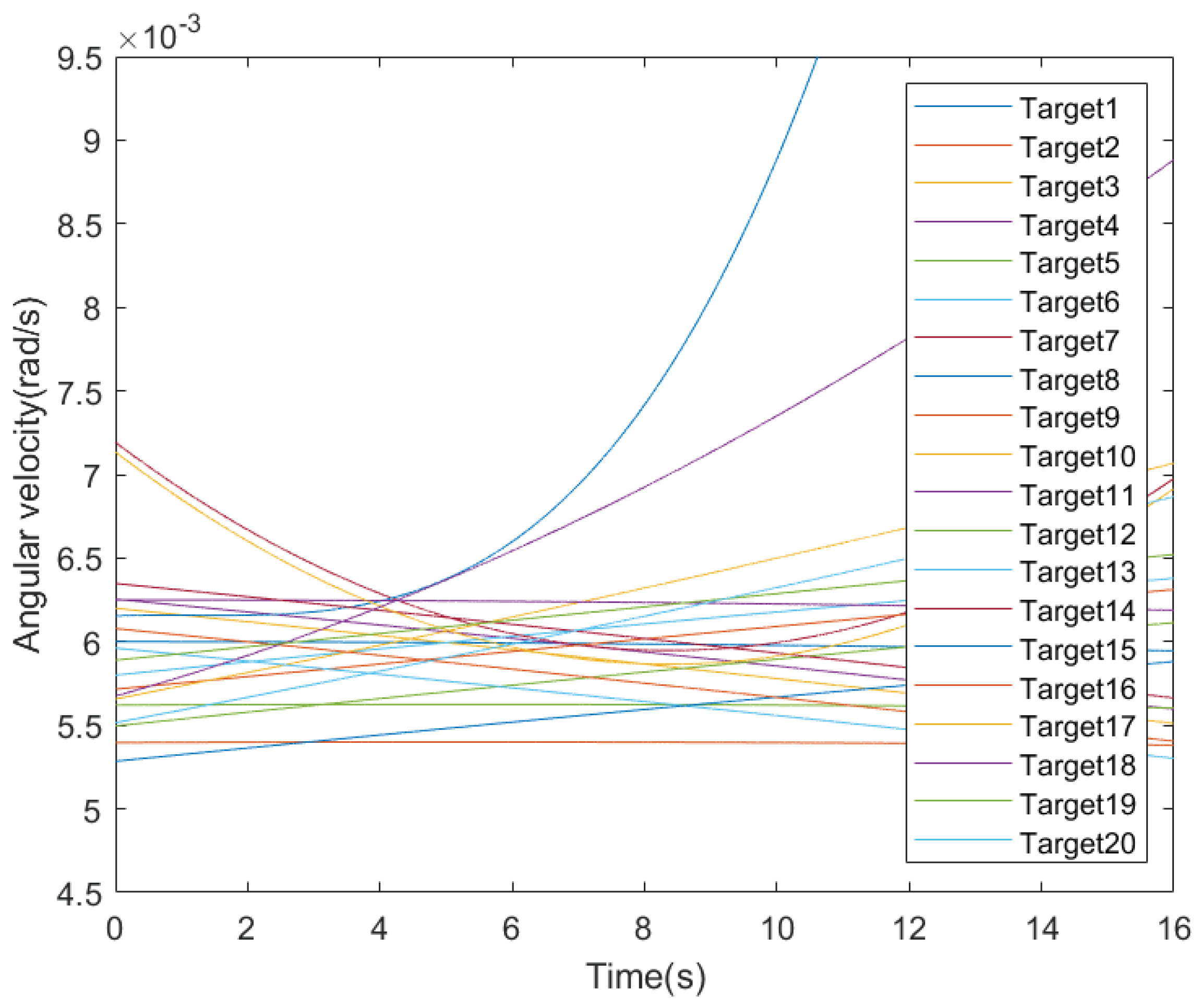 Remotesensing 16 01496 g004