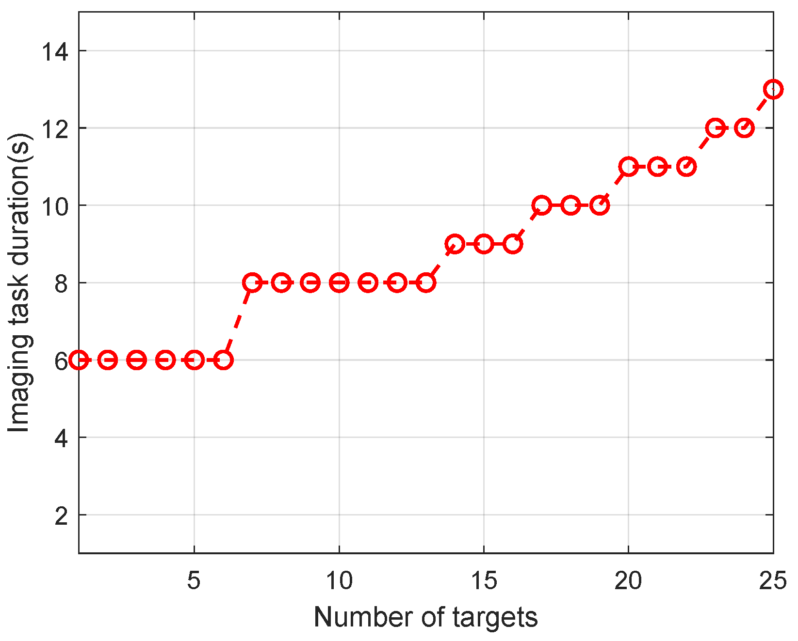 Remotesensing 16 01496 g009