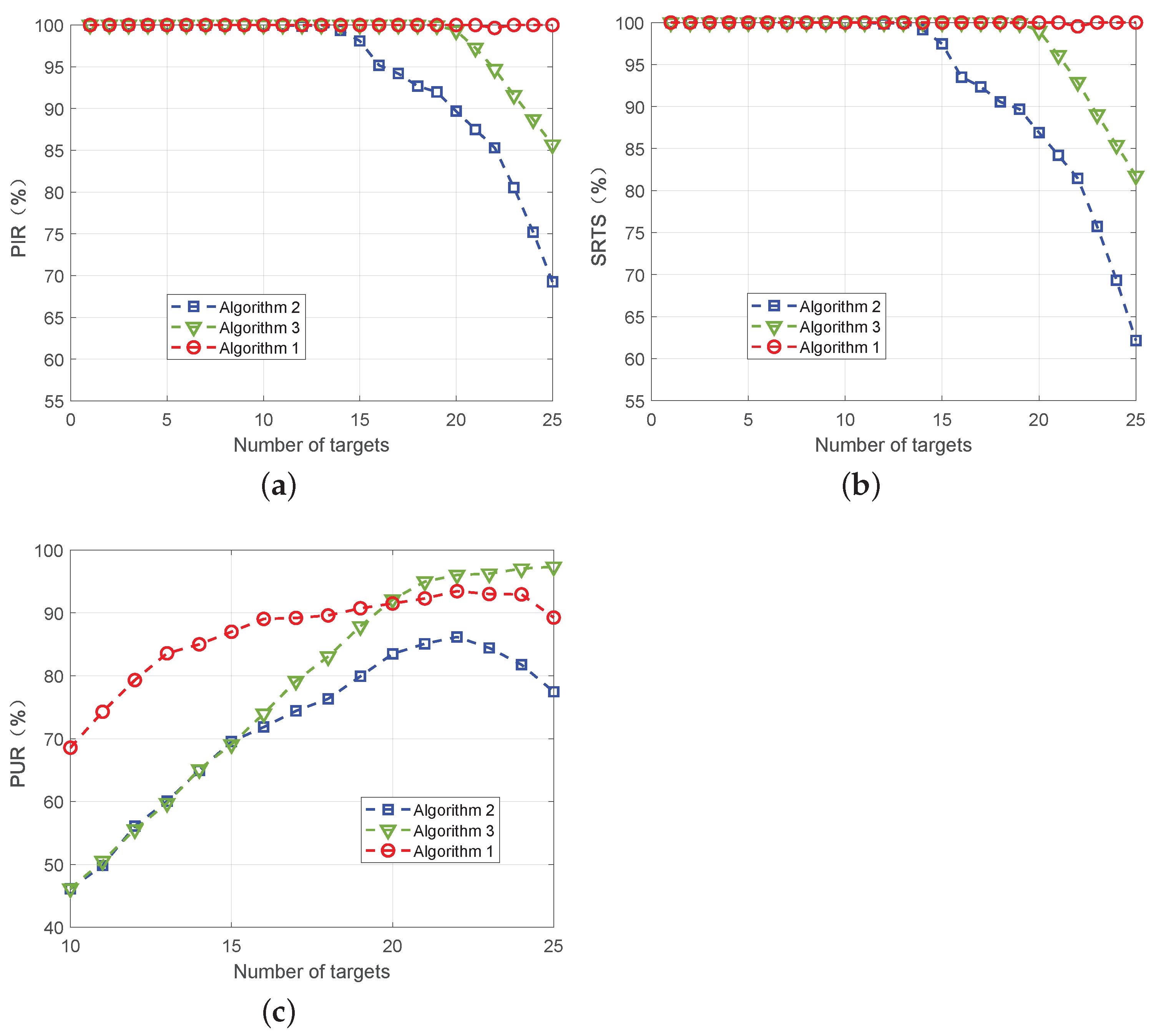 Remotesensing 16 01496 g010