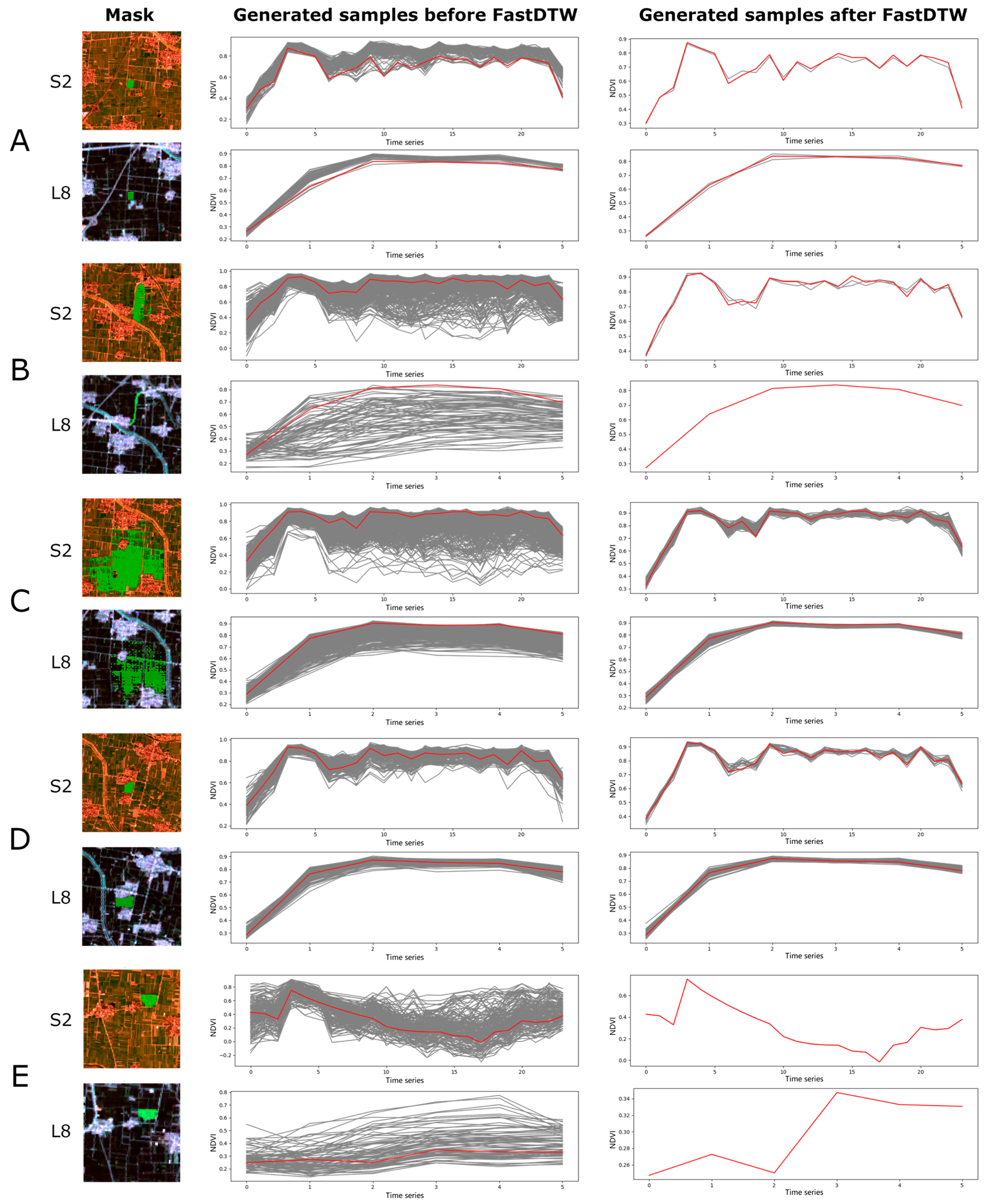 Remotesensing 16 01505 g009