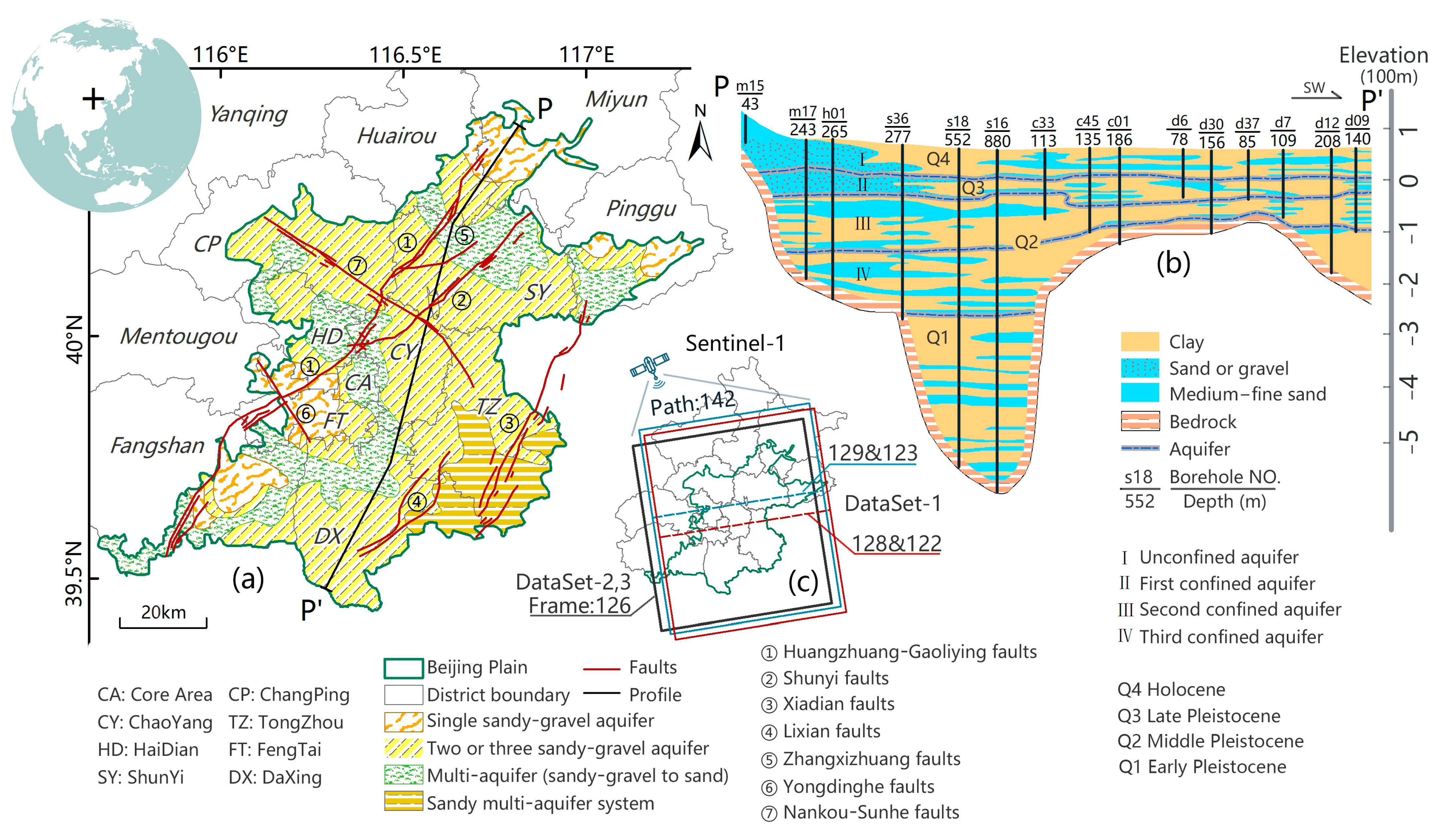 Remotesensing 16 01528 g001