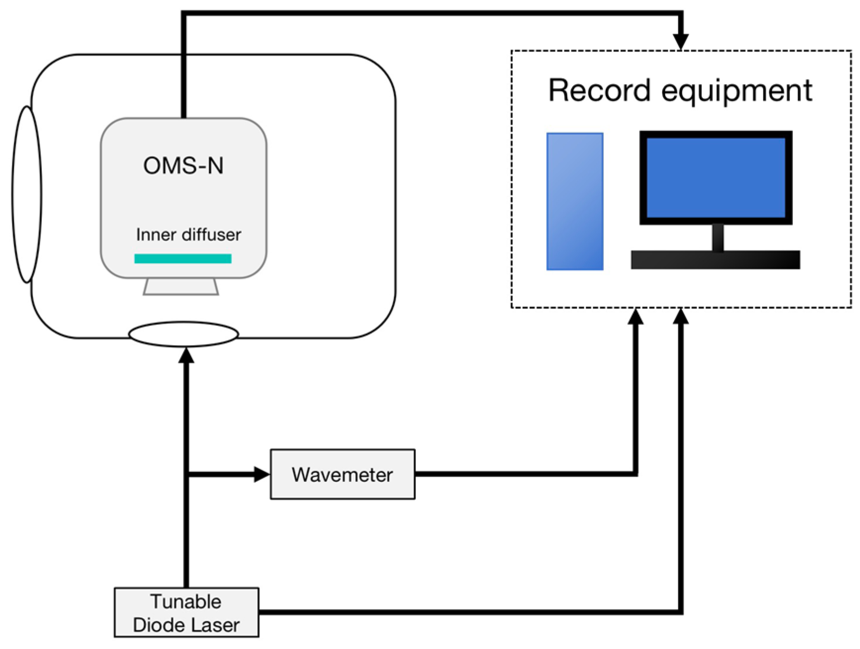 Remotesensing 16 01538 g002
