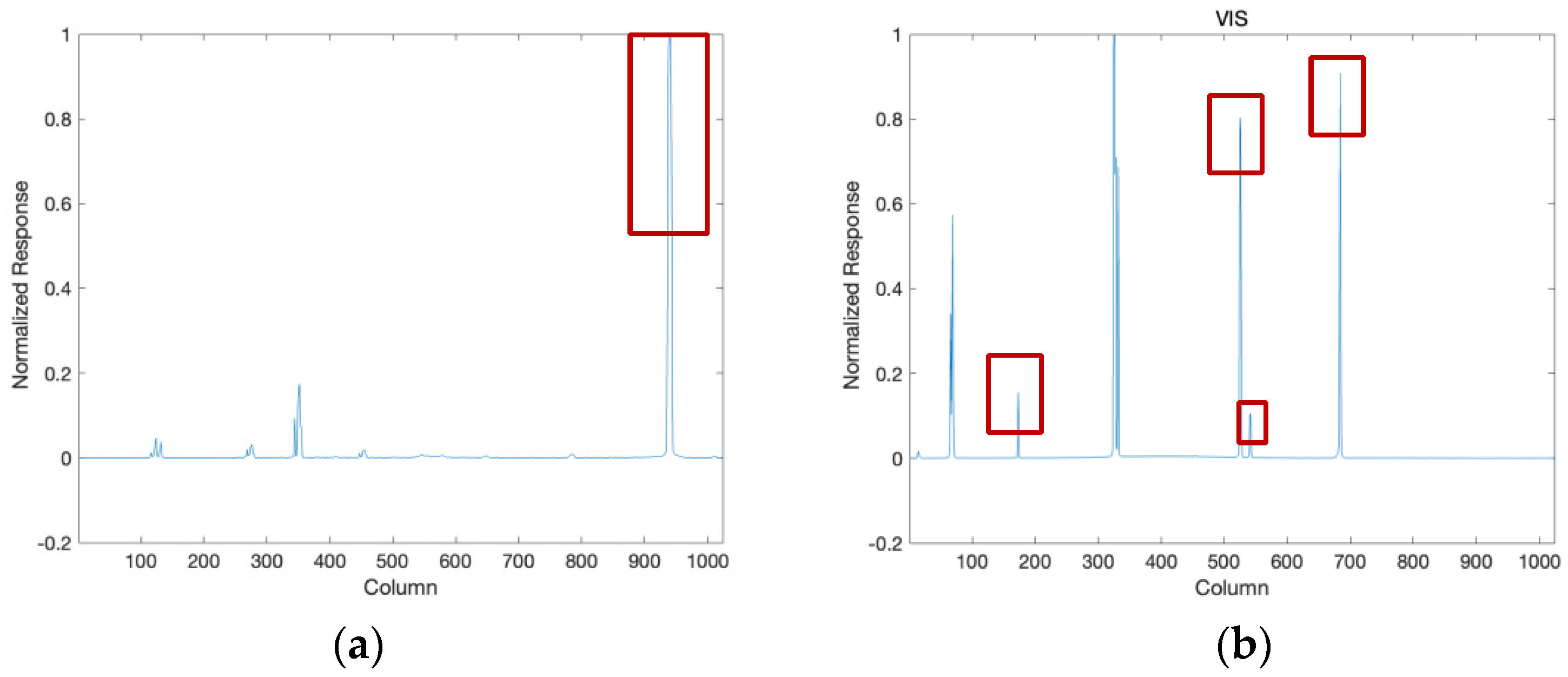 Remotesensing 16 01538 g016