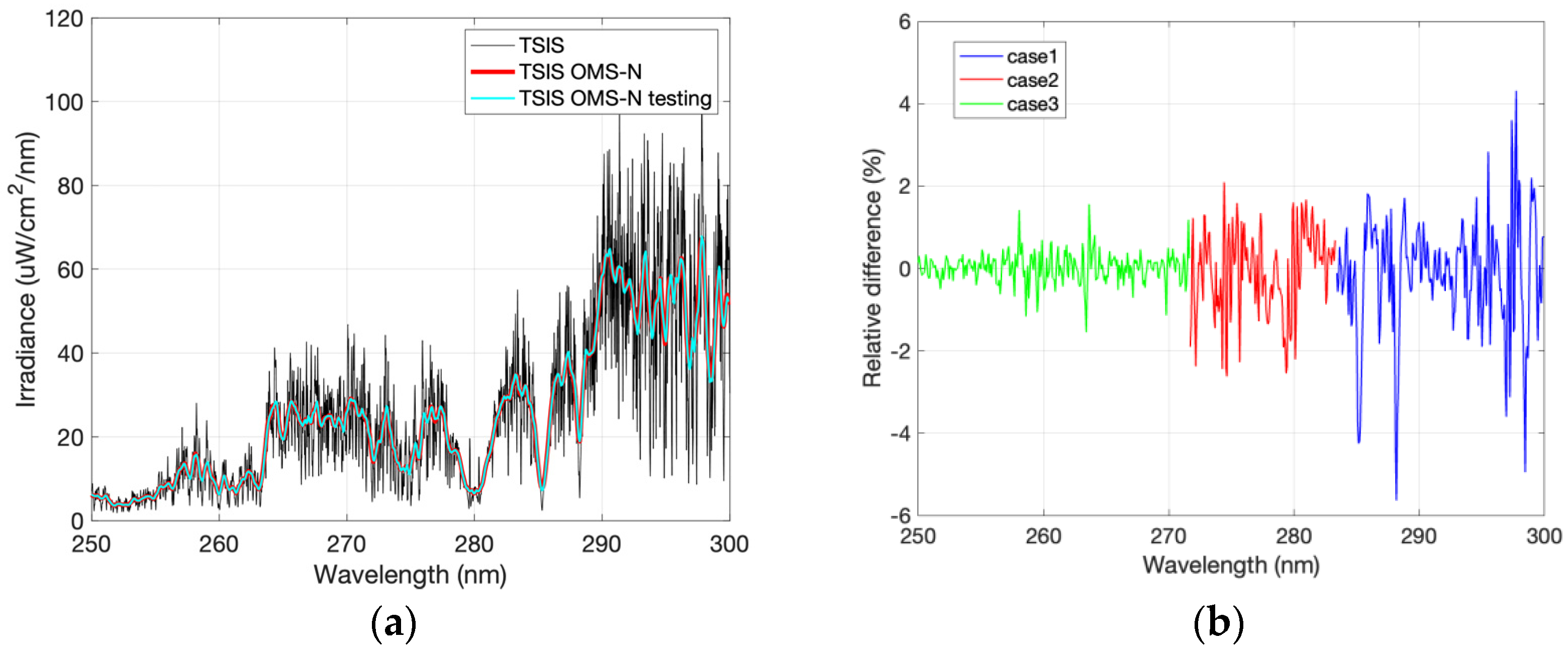 Remotesensing 16 01538 g019