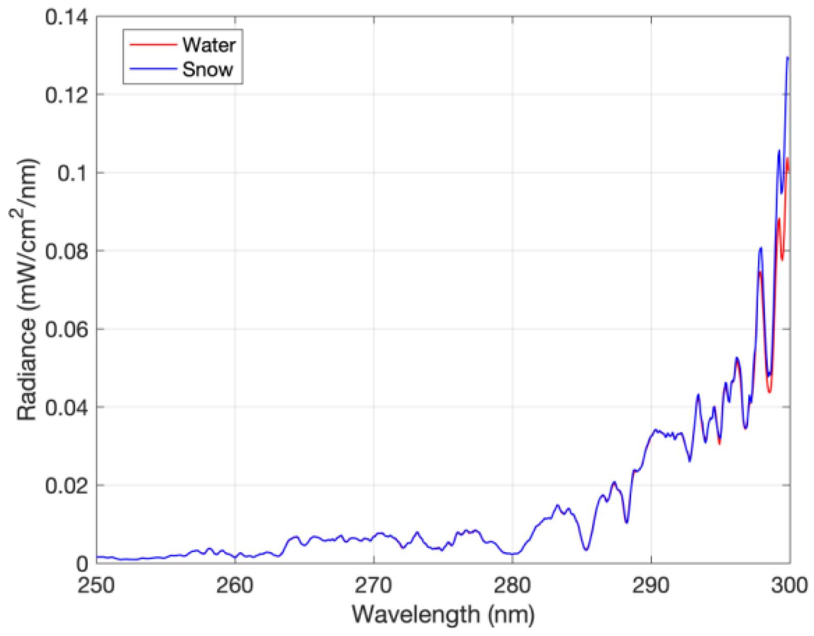 Remotesensing 16 01538 g020