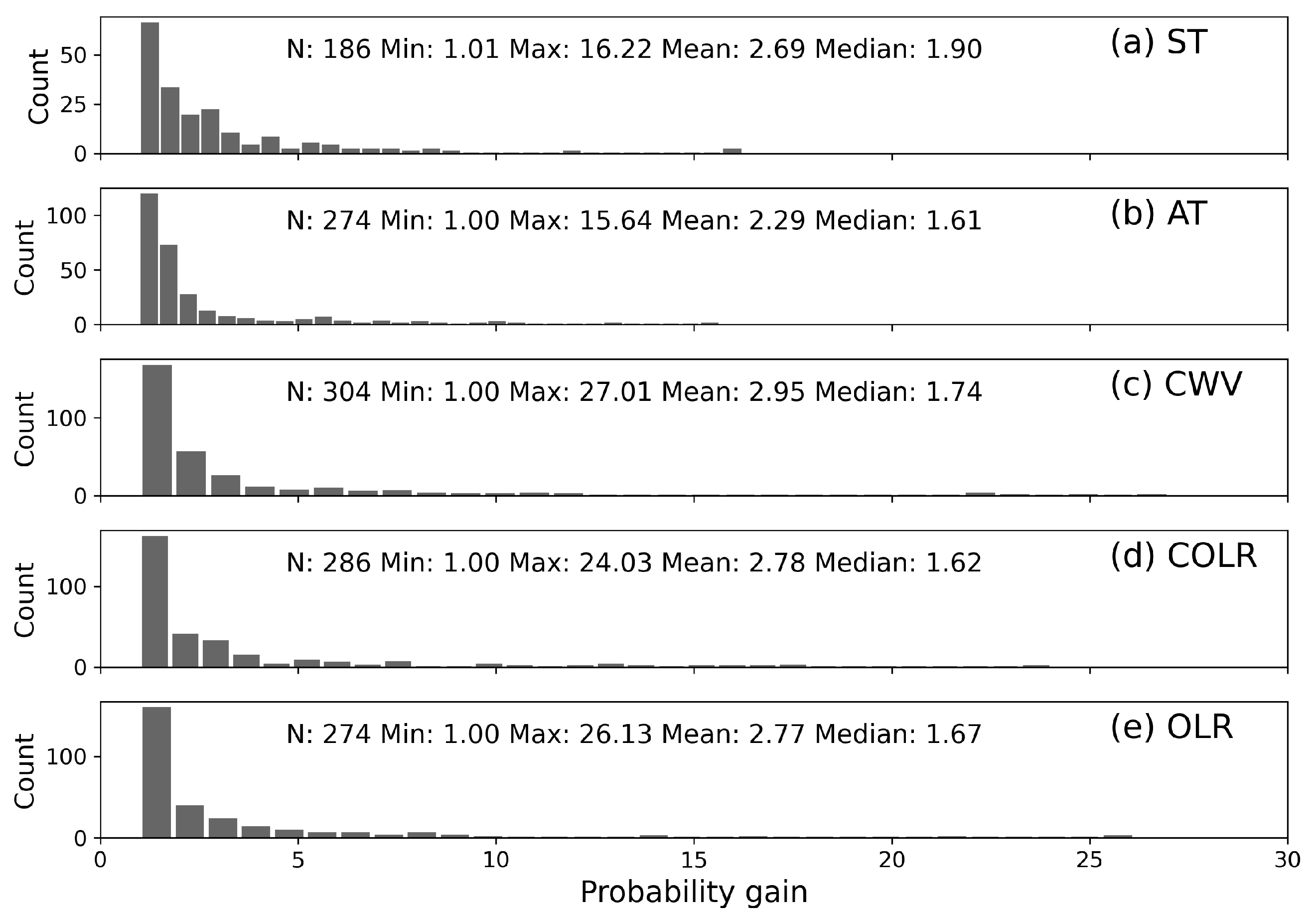 Remotesensing 16 01542 g007