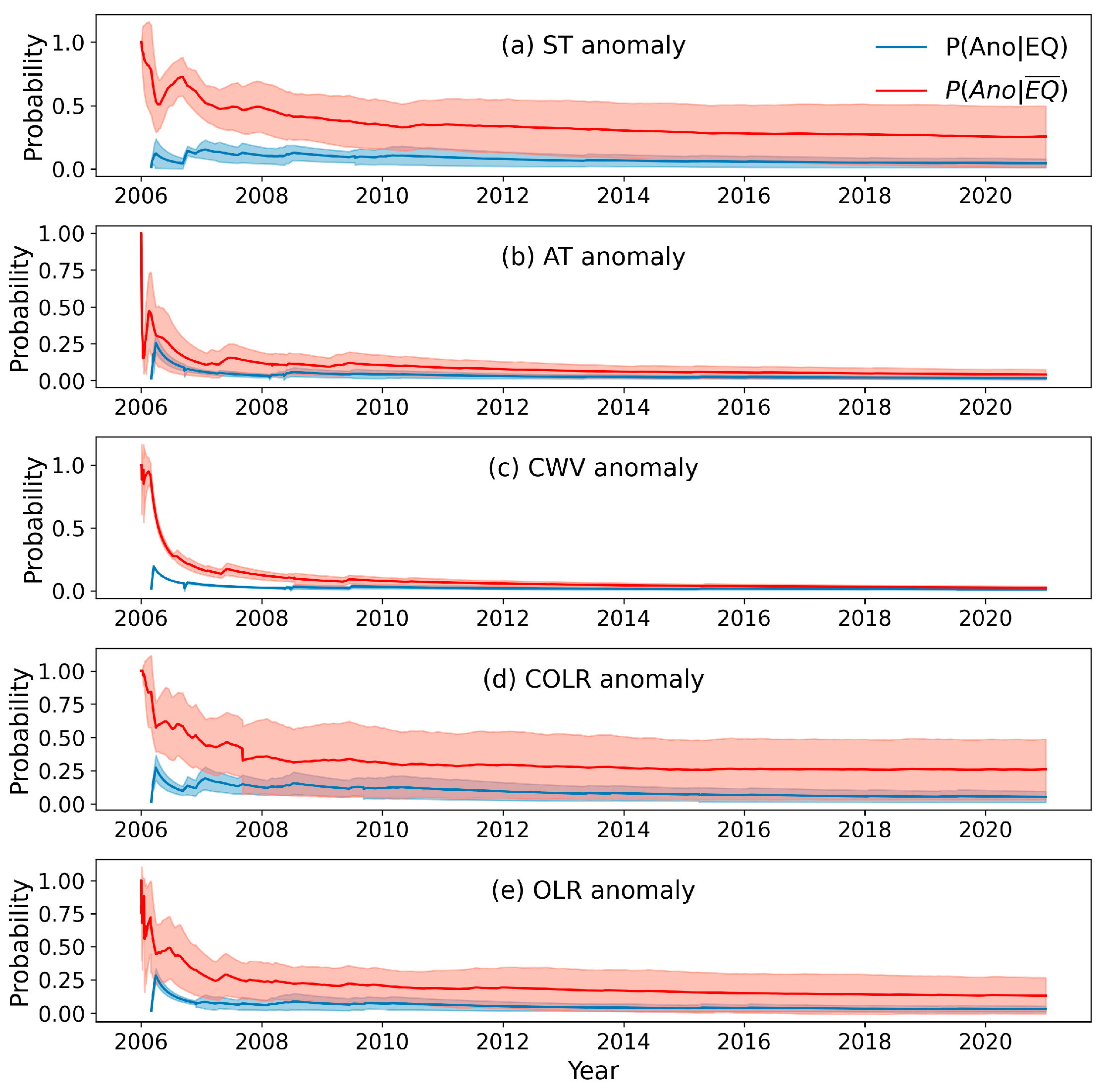Remotesensing 16 01542 g009