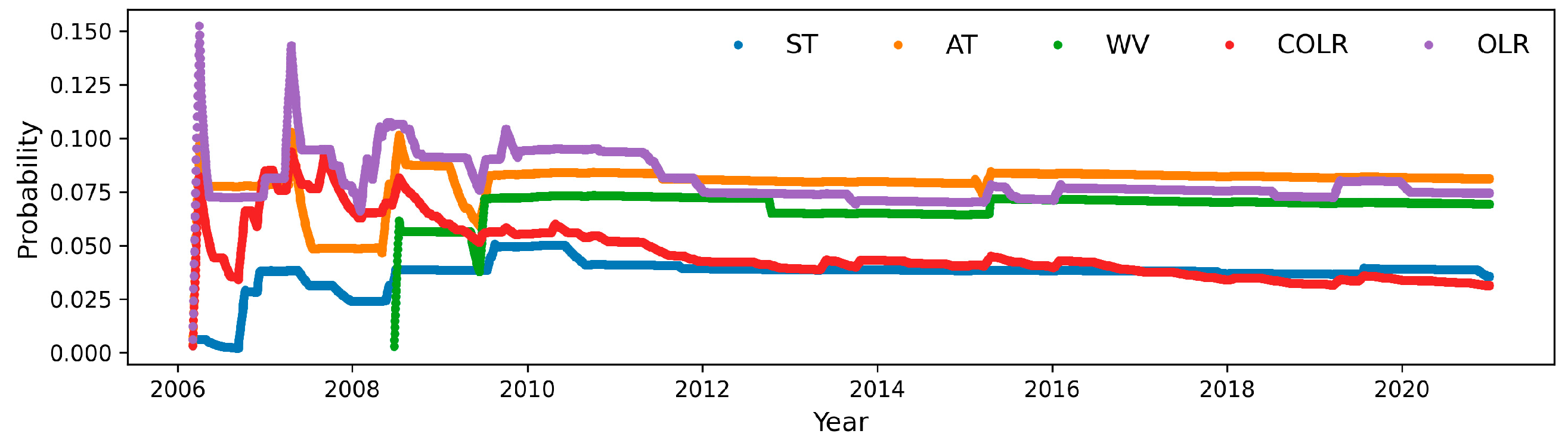 Remotesensing 16 01542 g010