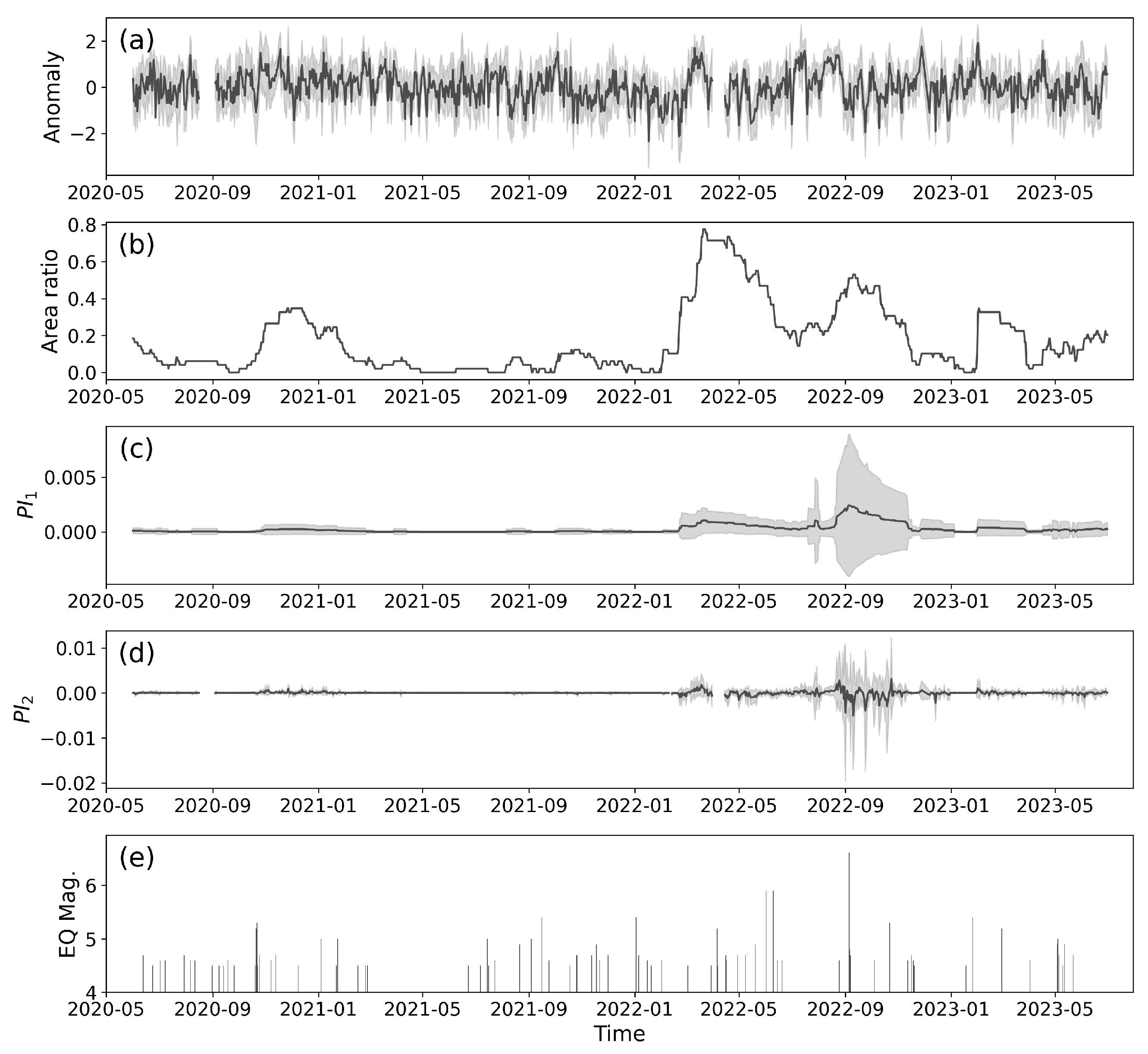 Remotesensing 16 01542 g012