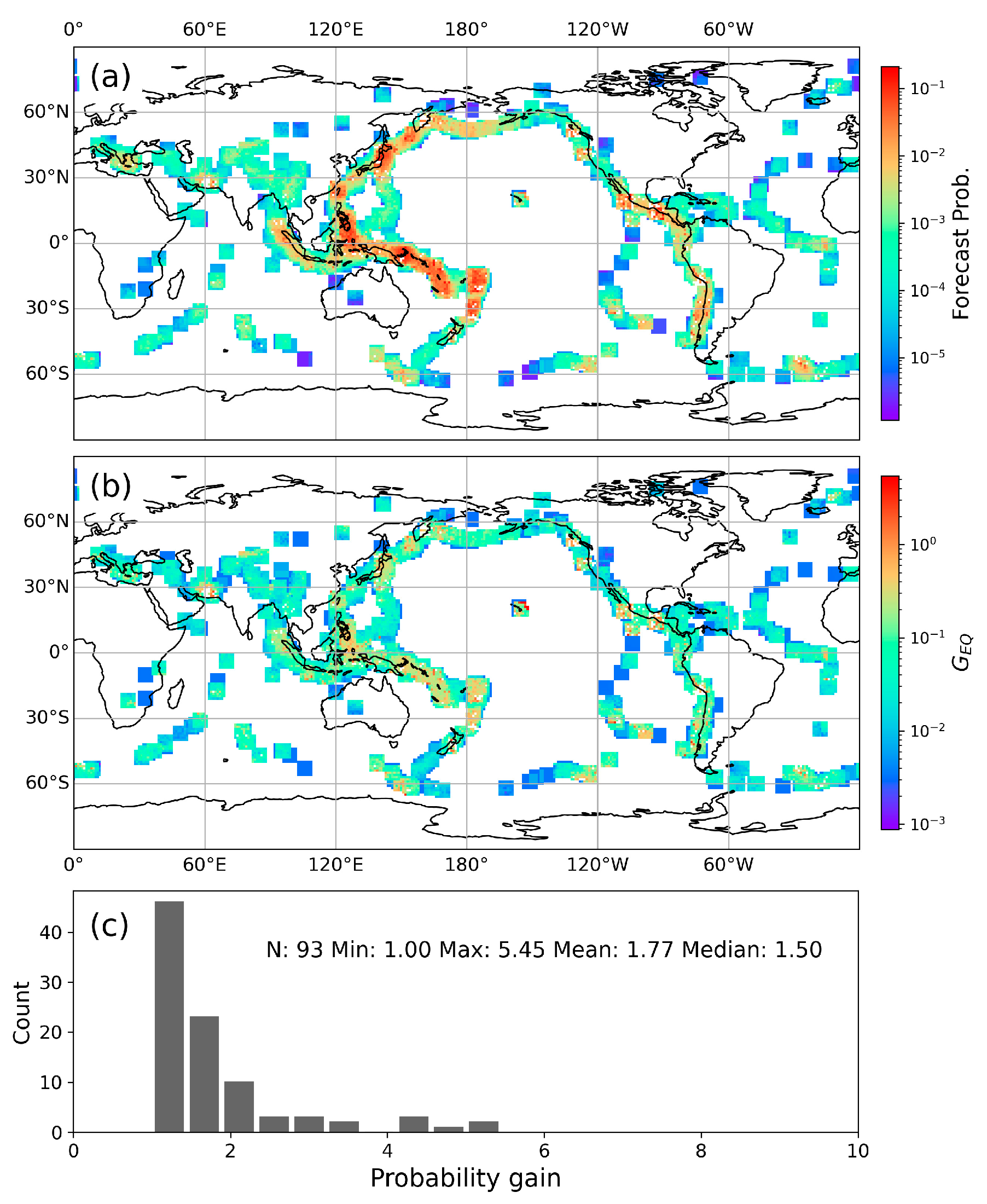 Remotesensing 16 01542 g013