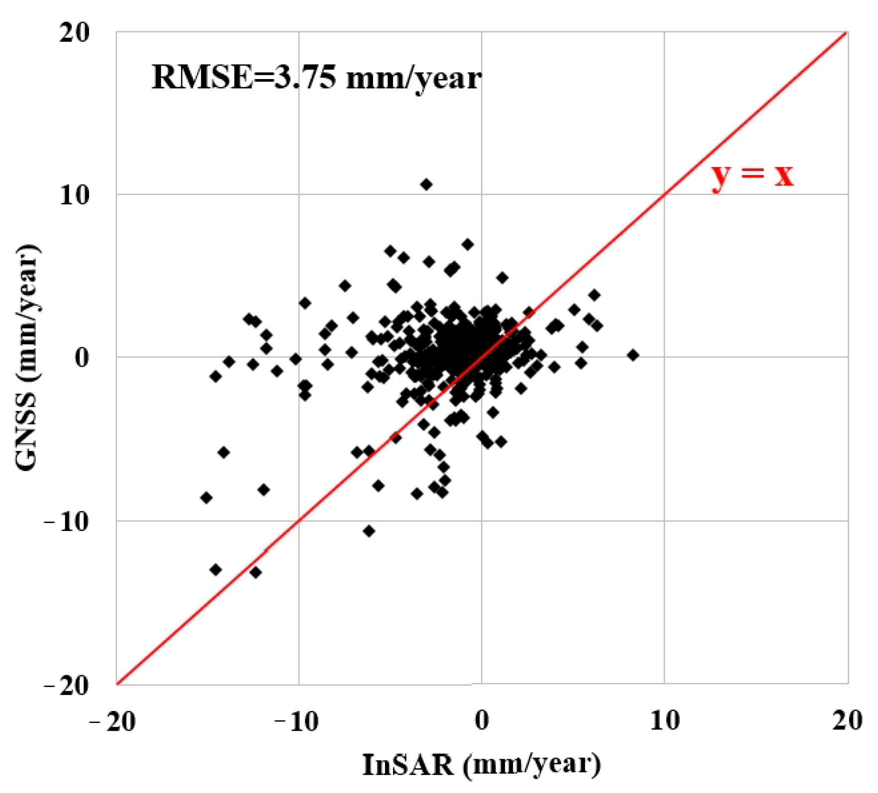 Remotesensing 16 01548 g004