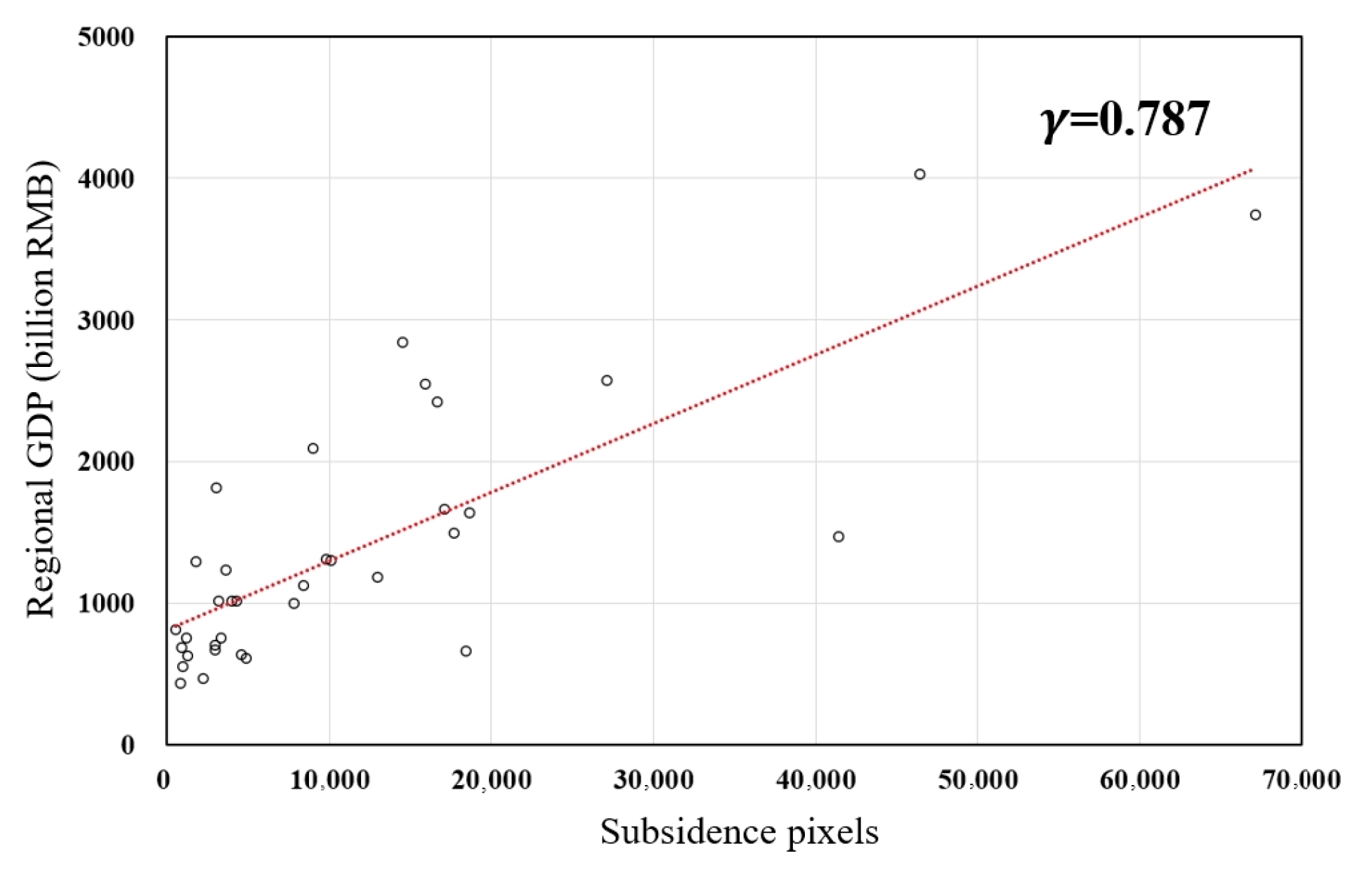 Remotesensing 16 01548 g006