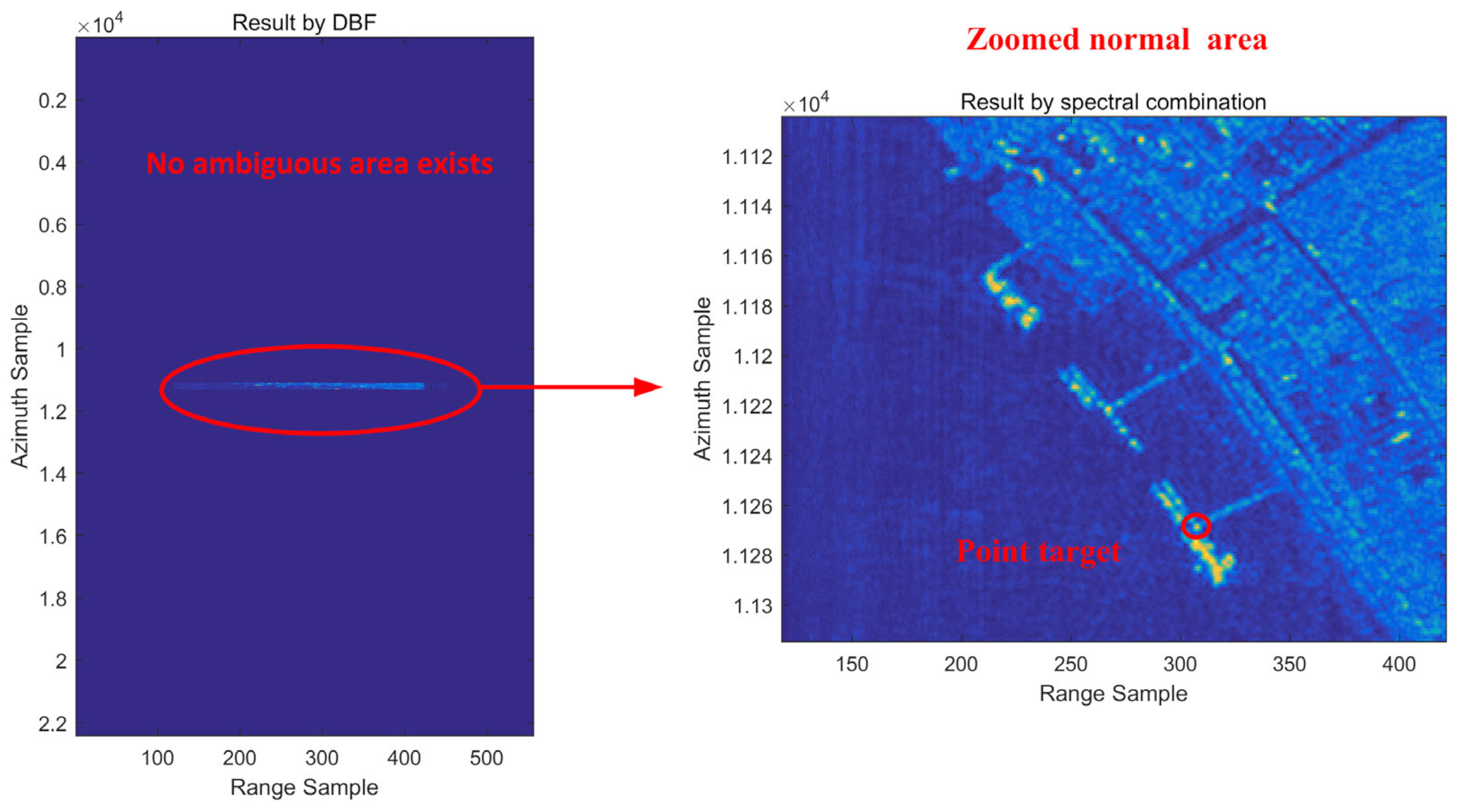 Remotesensing 16 01552 g012